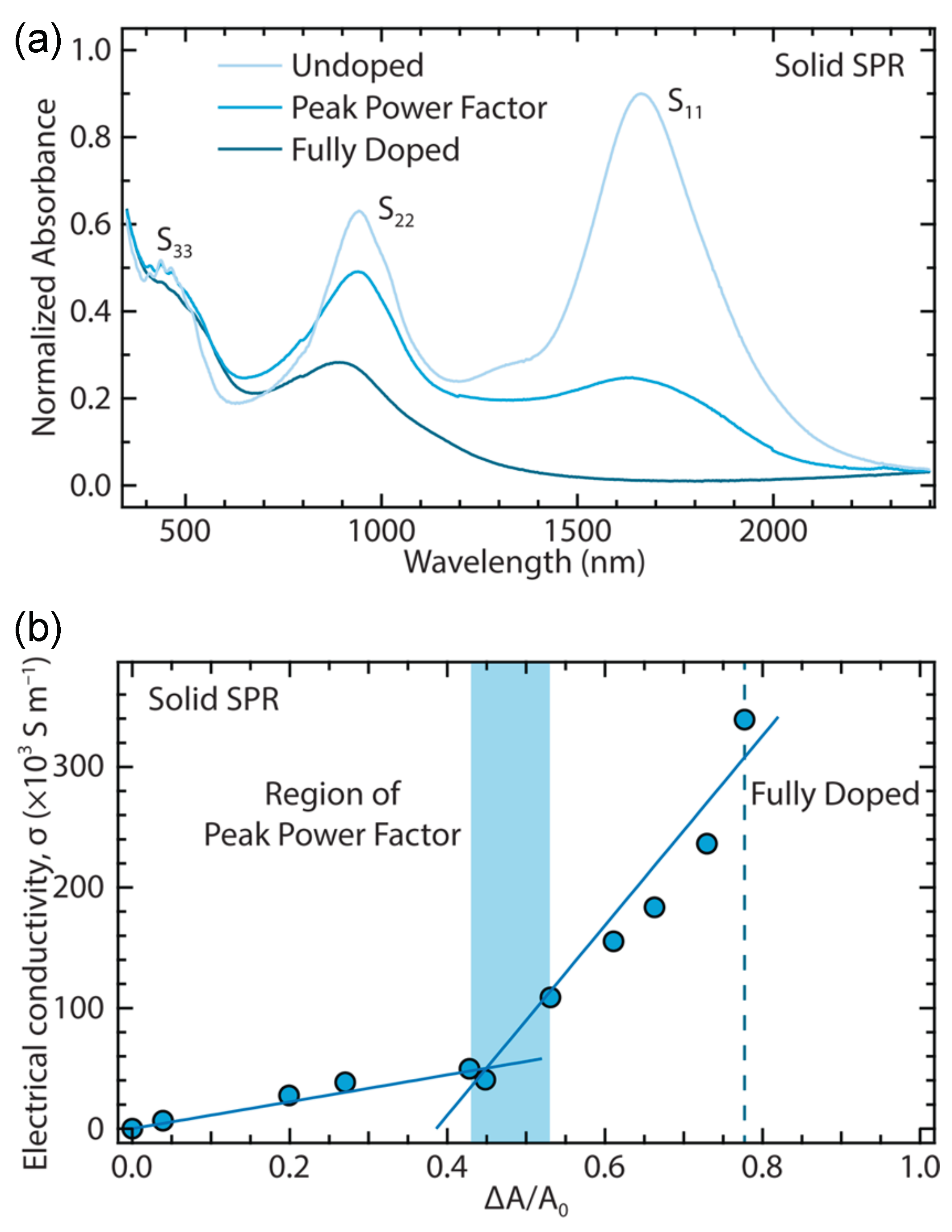 Energies 12 04561 g016 Energies 12 04561 g016