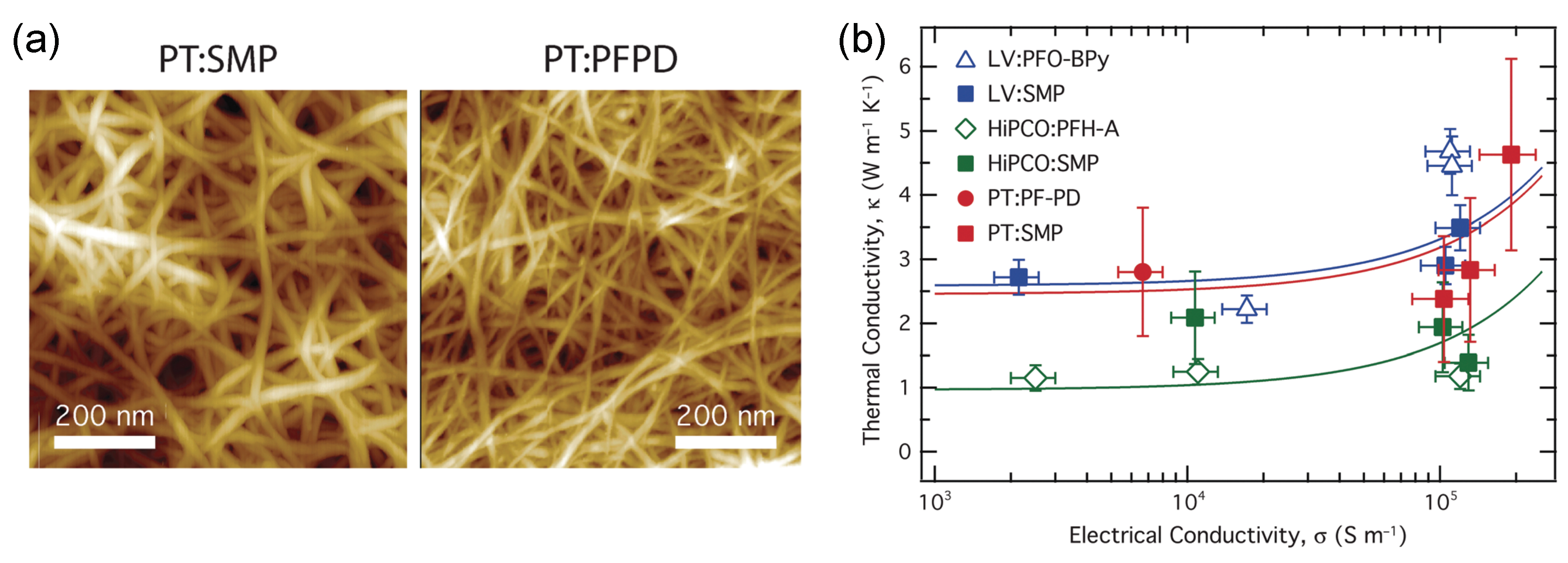 Energies 12 04561 g018 Energies 12 04561 g018