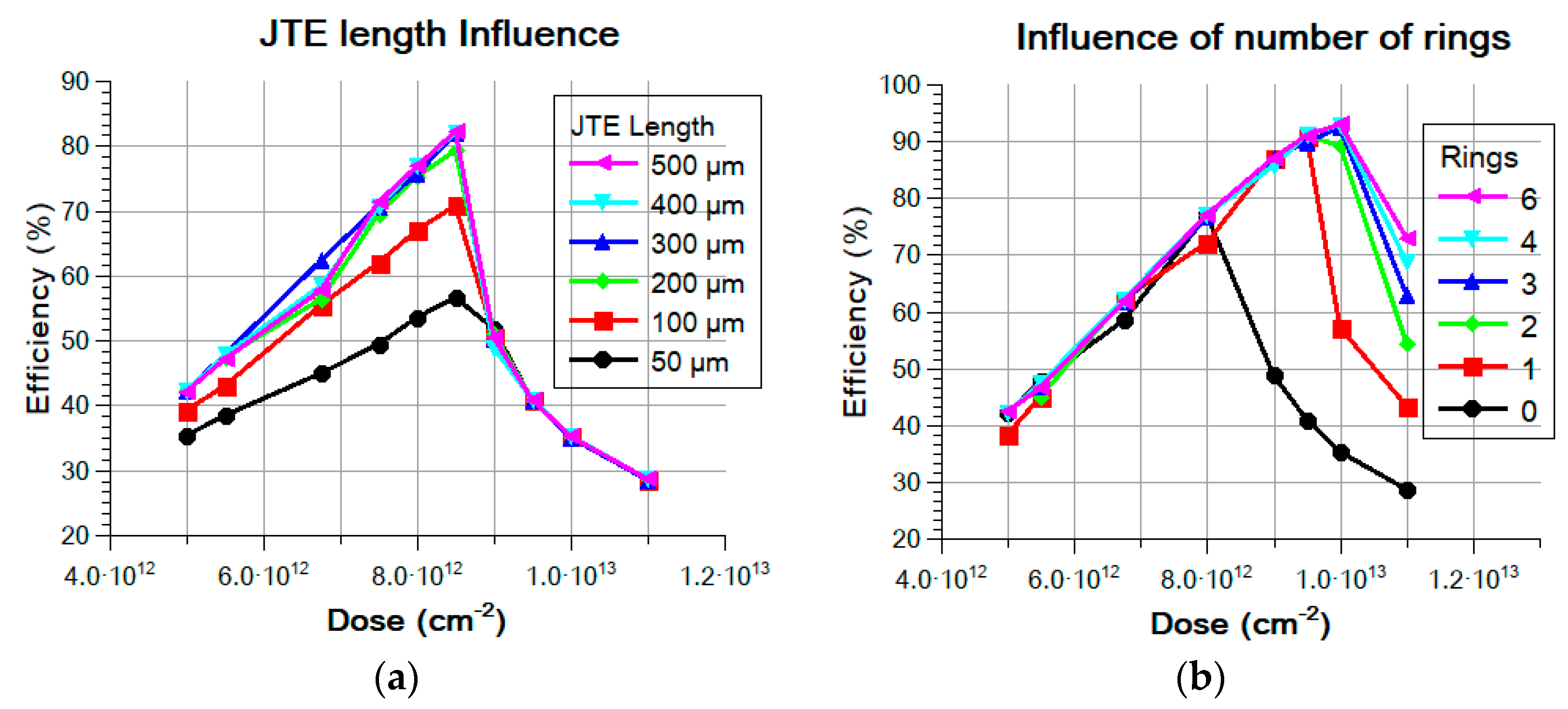 Energies 12 04566 g001