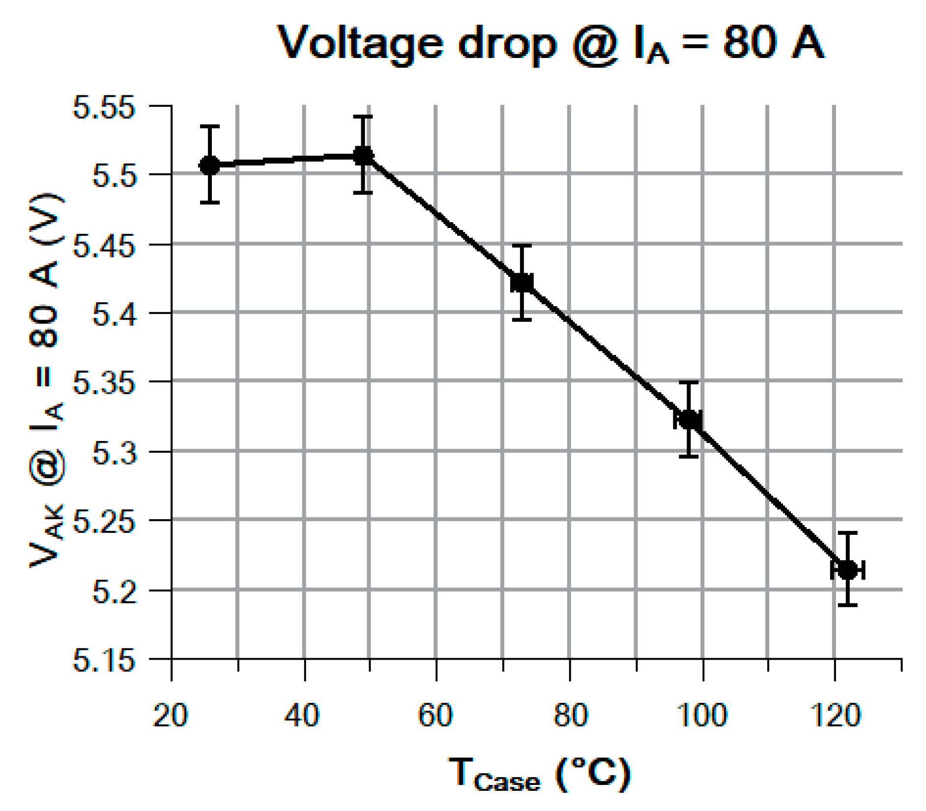 Energies 12 04566 g007