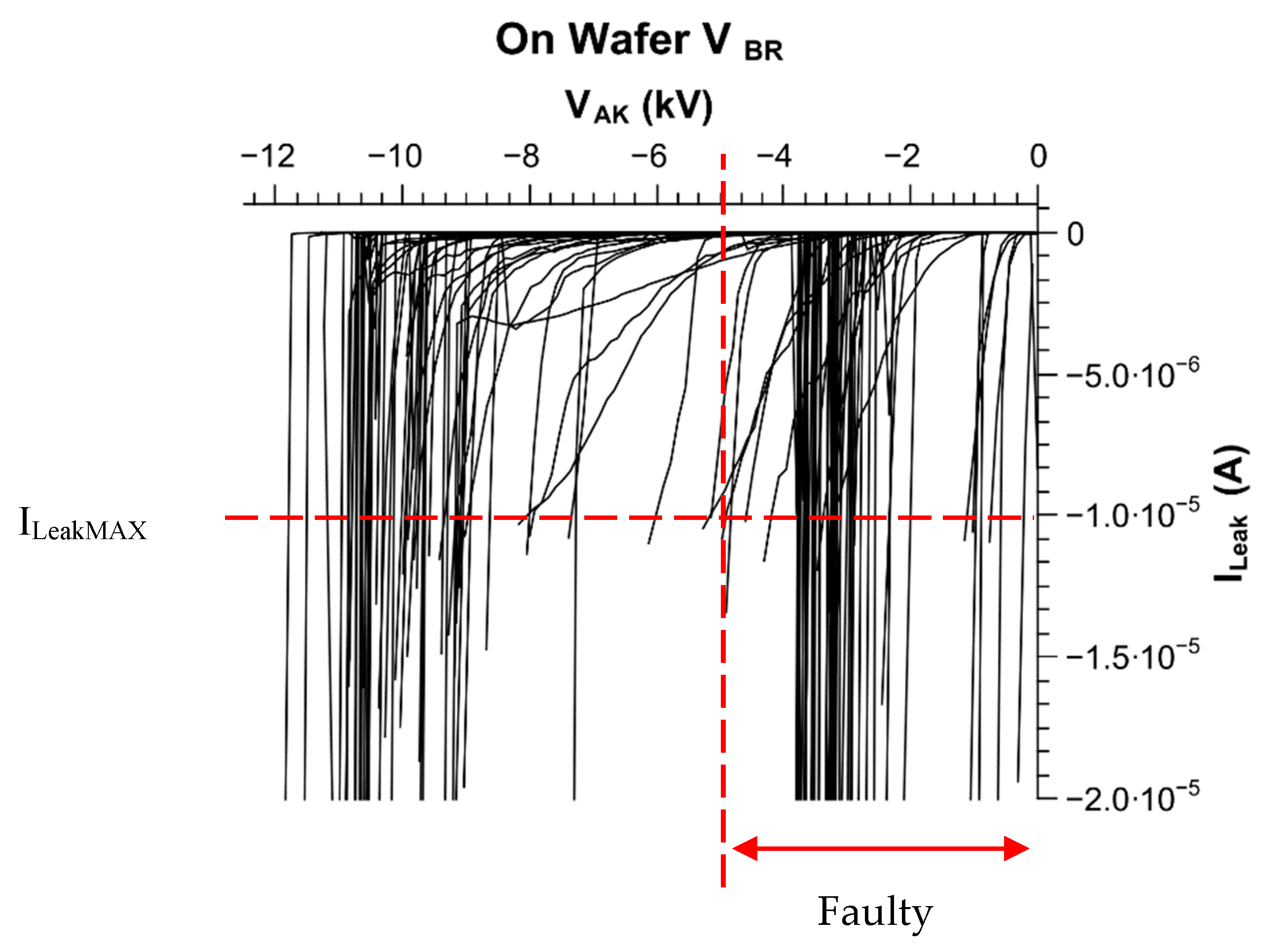 Energies 12 04566 g008