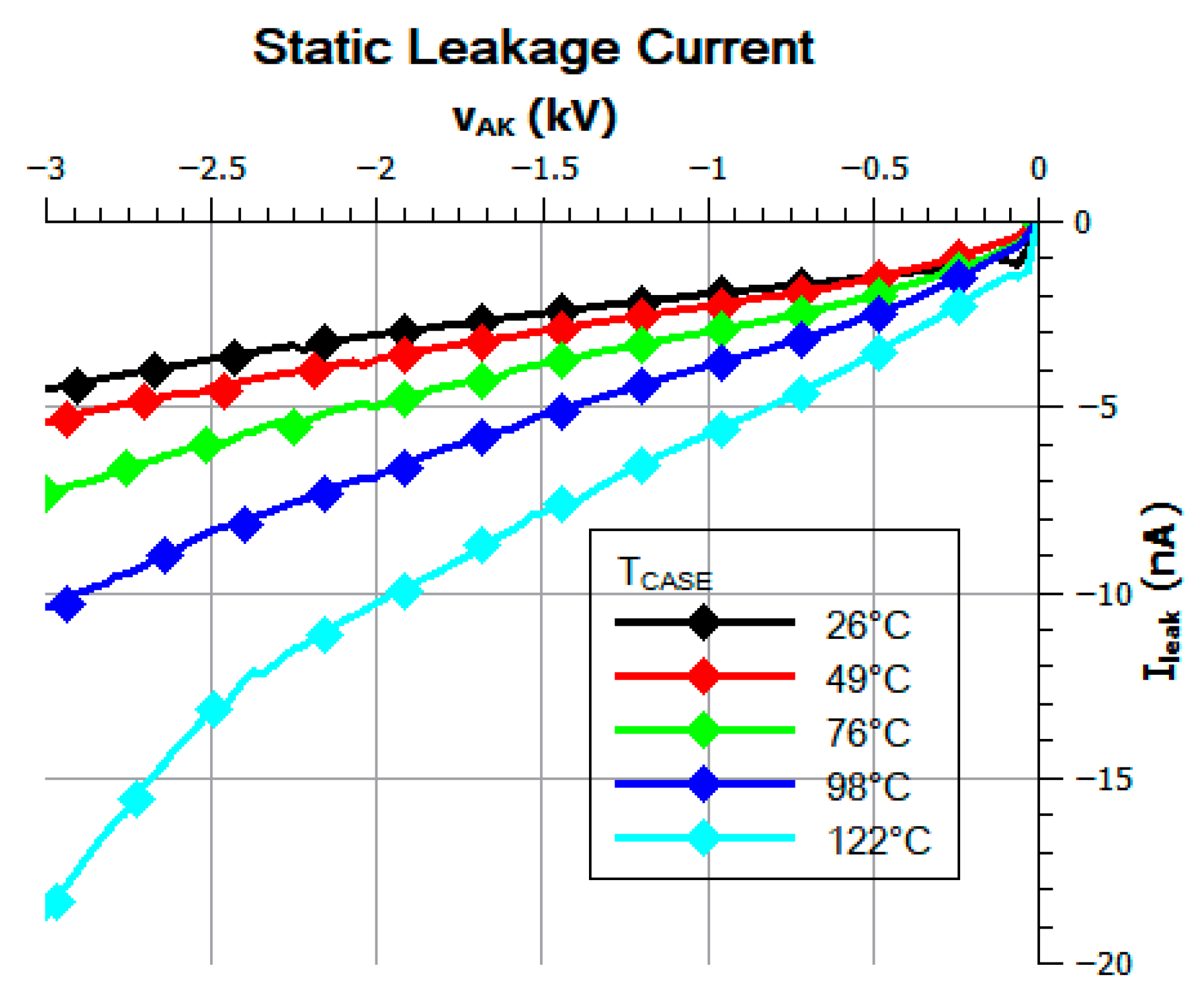 Energies 12 04566 g009