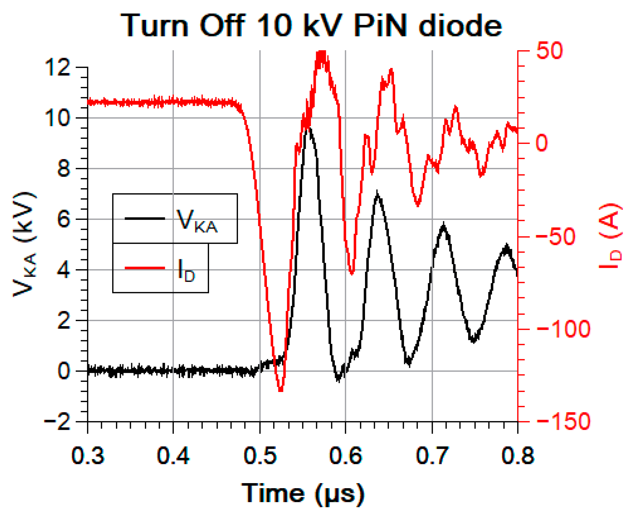 Energies 12 04566 g014