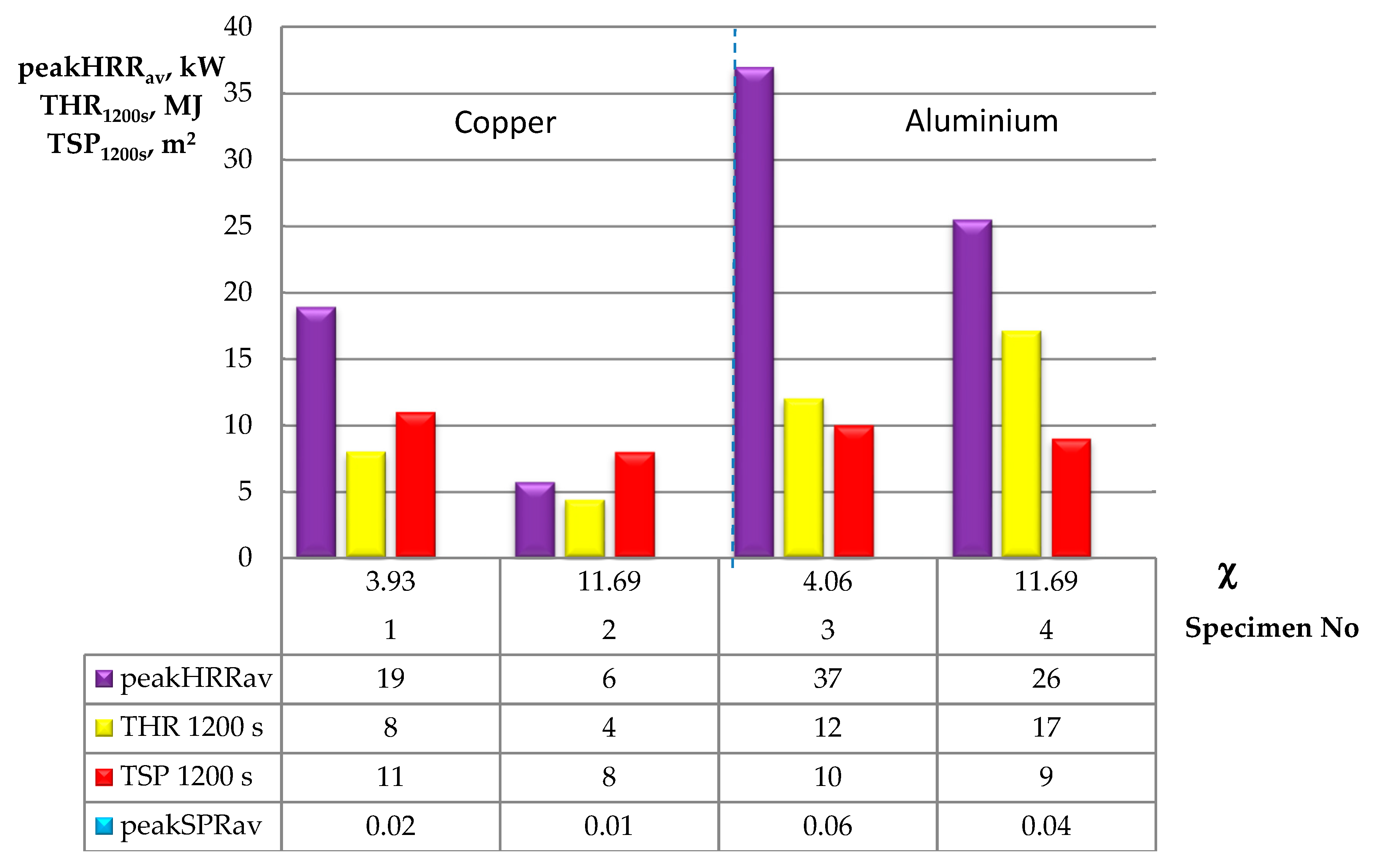 Energies 12 04569 g005 Energies 12 04569 g005