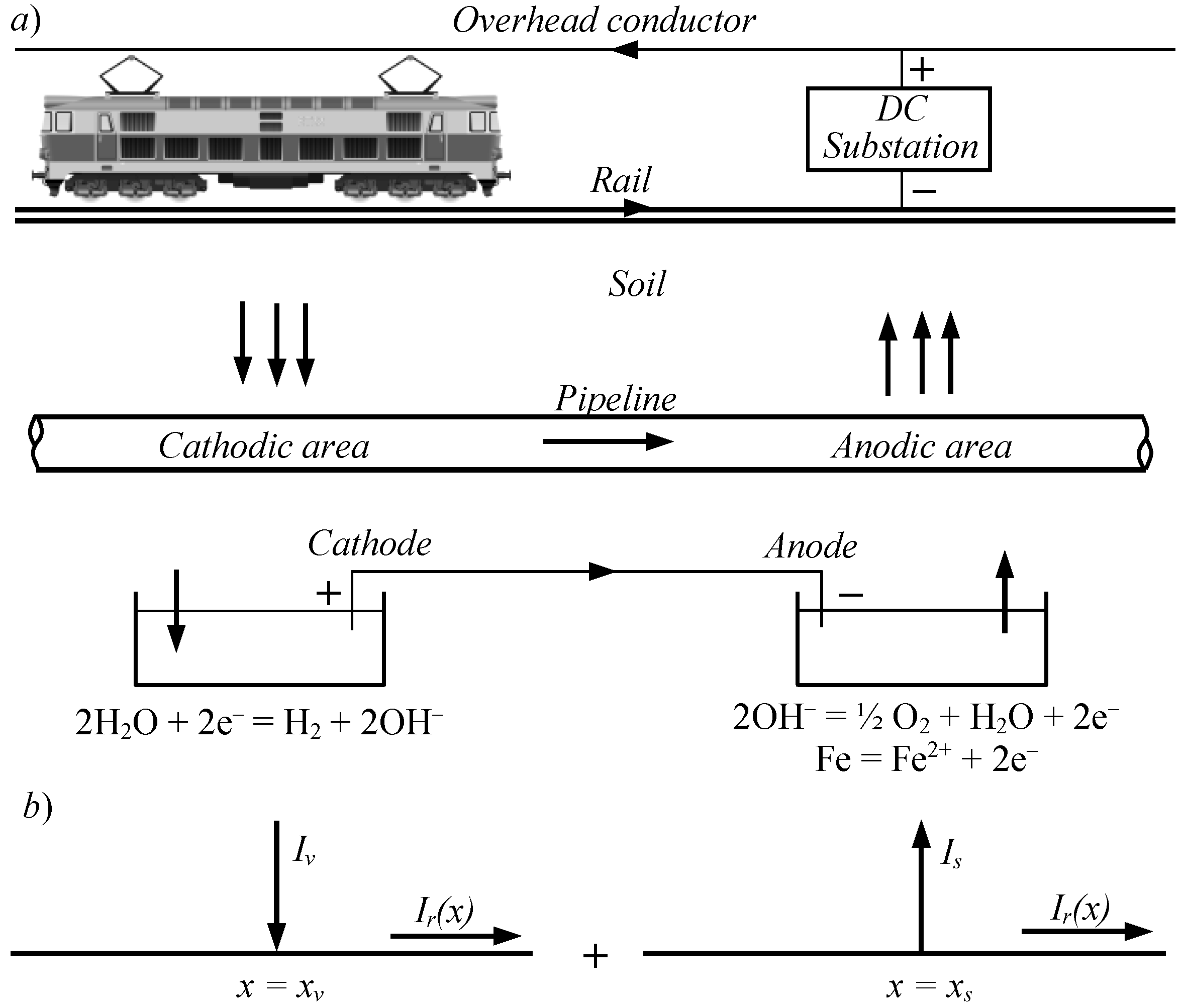 Energies 12 04570 g001