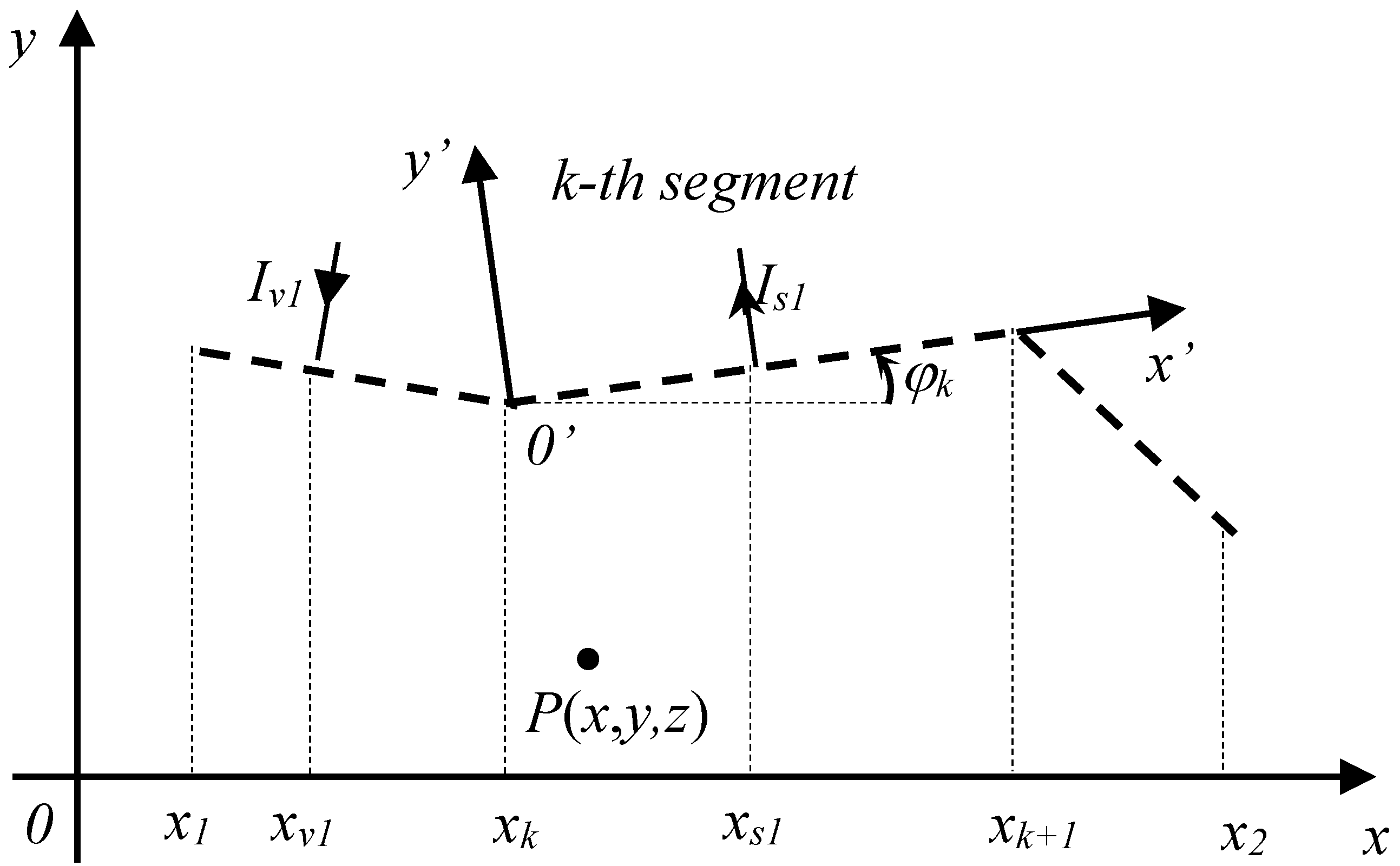 Energies 12 04570 g005