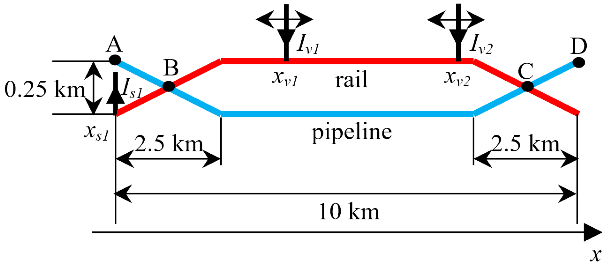 Energies 12 04570 g008