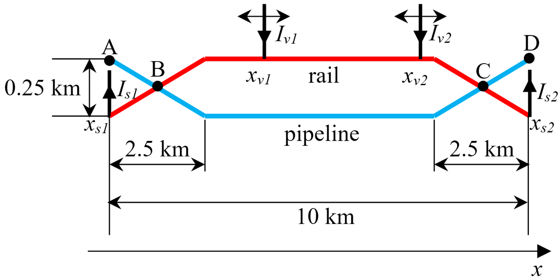 Energies 12 04570 g020