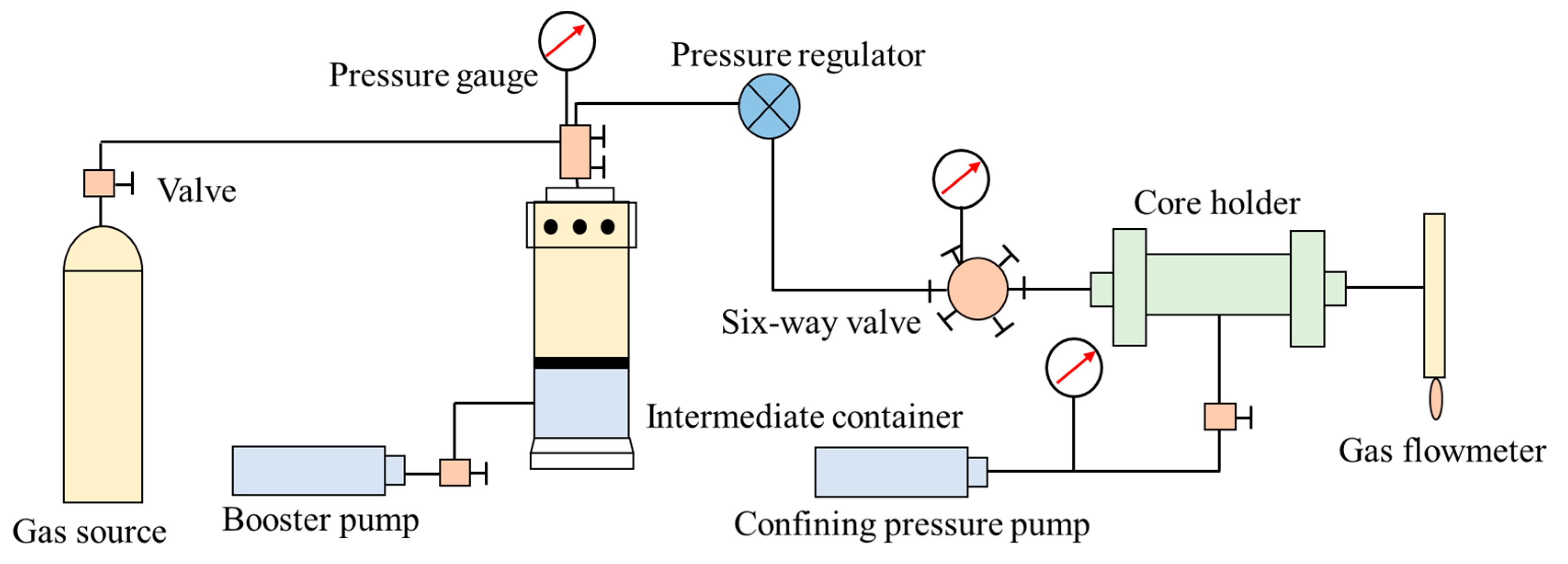 Energies 12 04578 g001