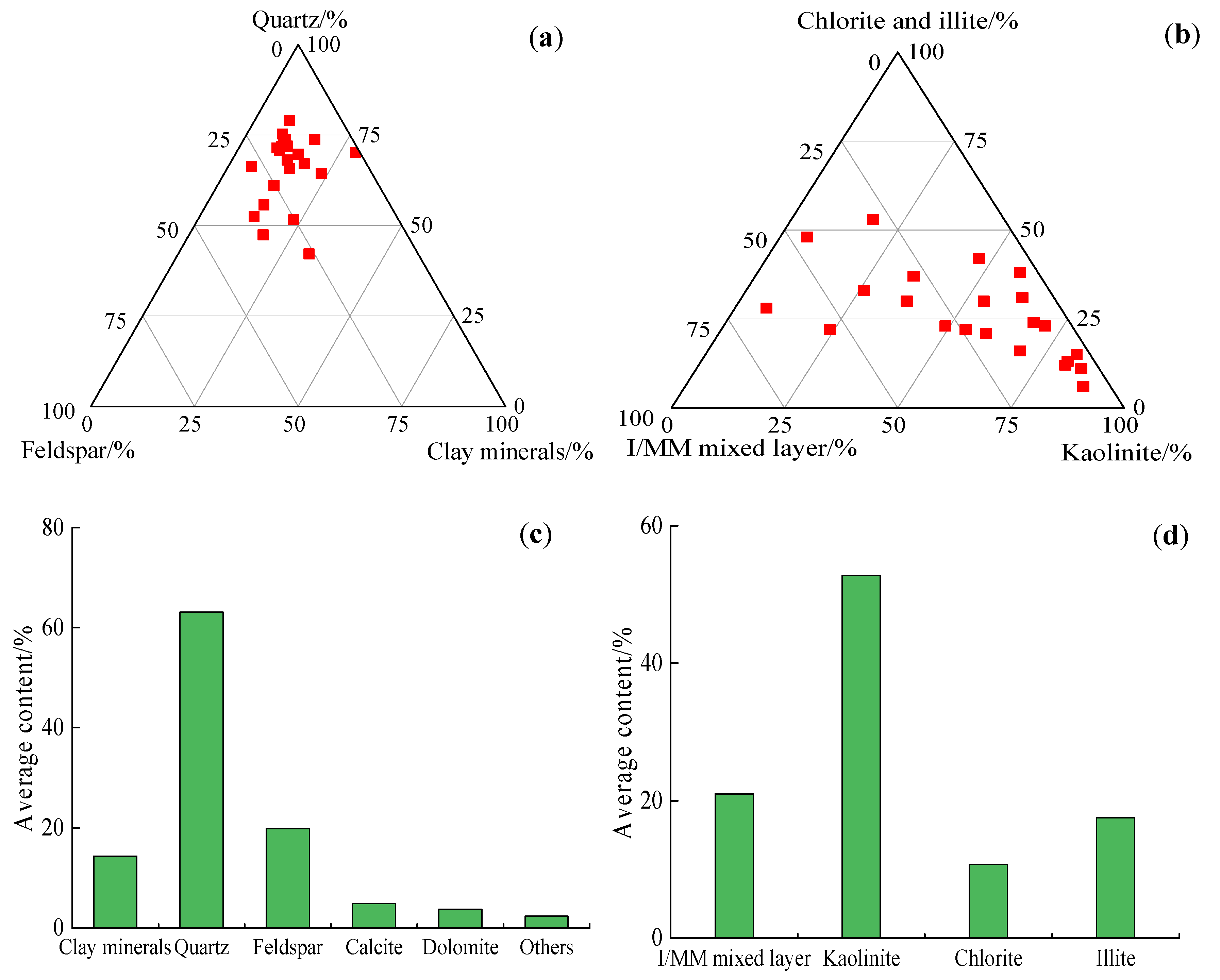 Energies 12 04578 g003