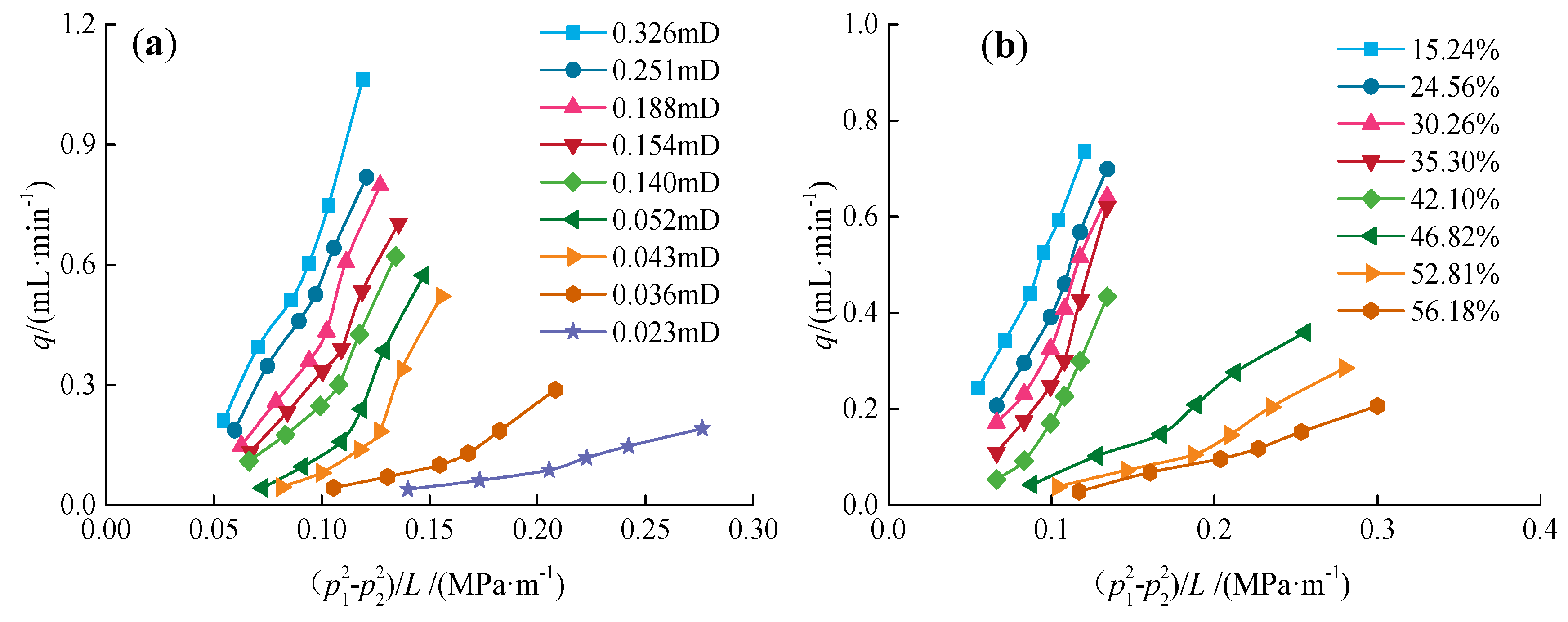 Energies 12 04578 g006