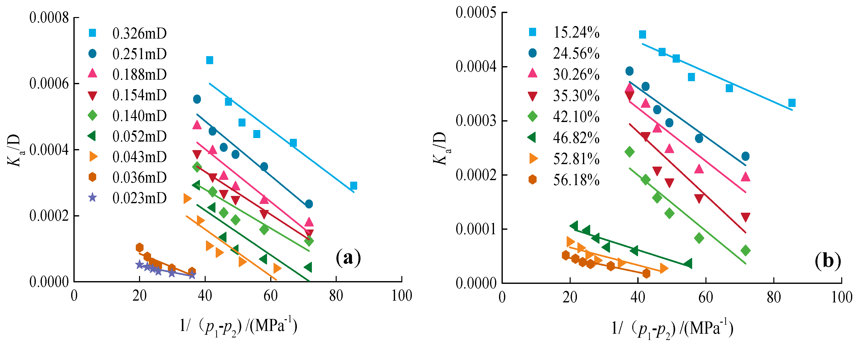 Energies 12 04578 g007
