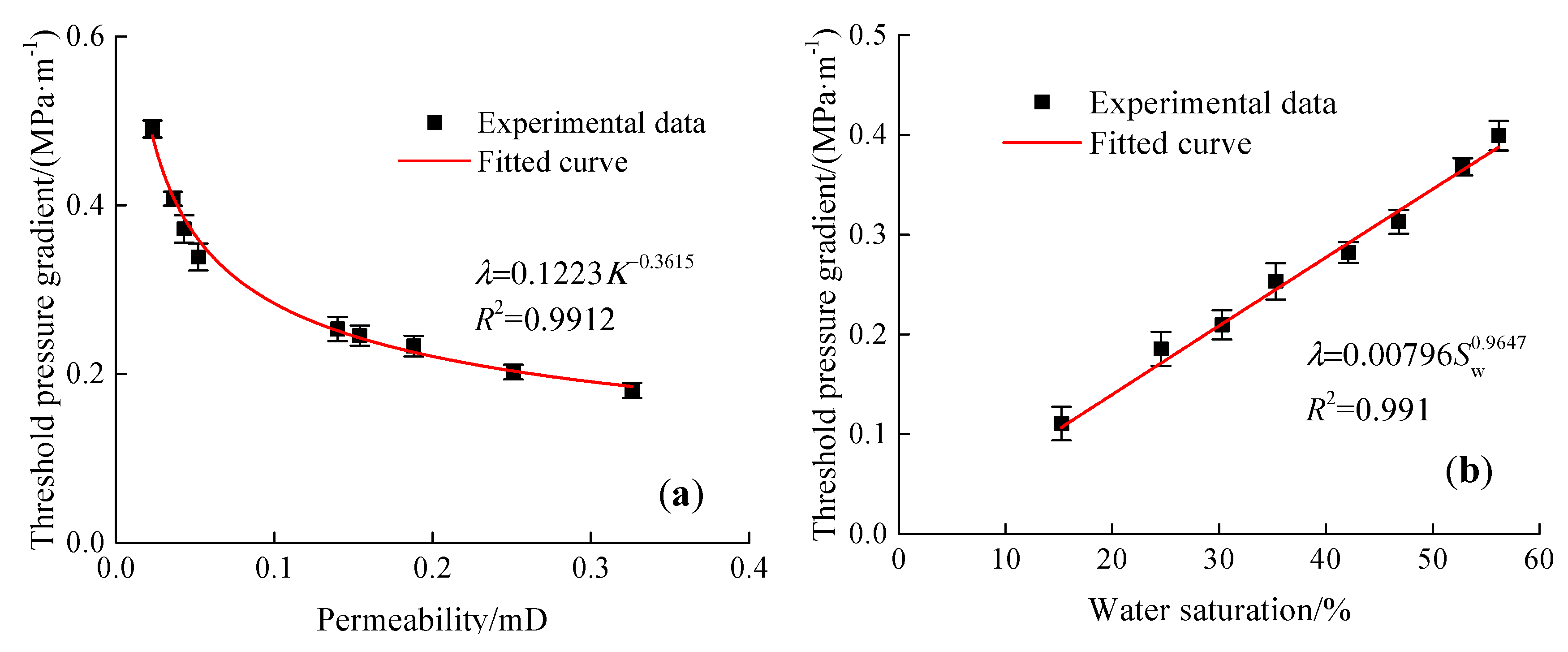 Energies 12 04578 g008