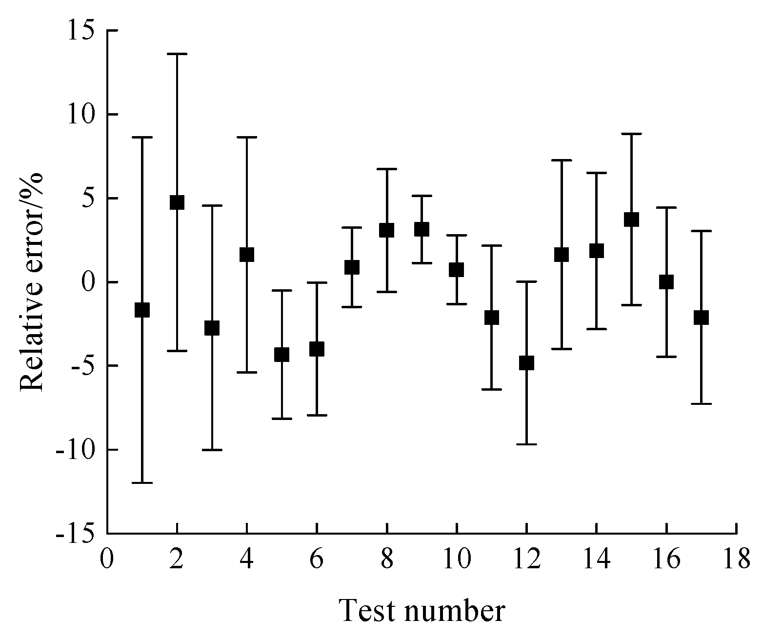Energies 12 04578 g010