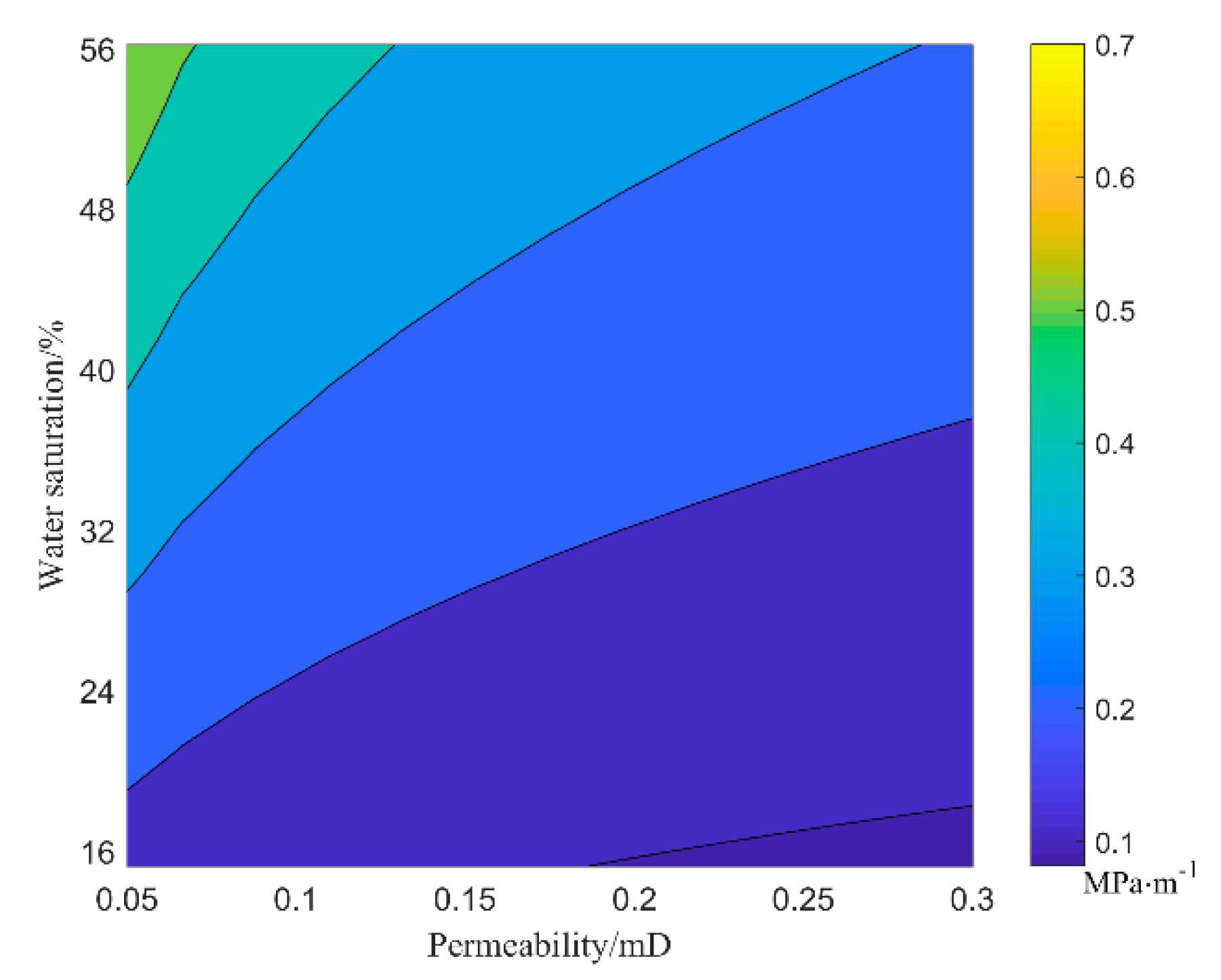 Energies 12 04578 g011
