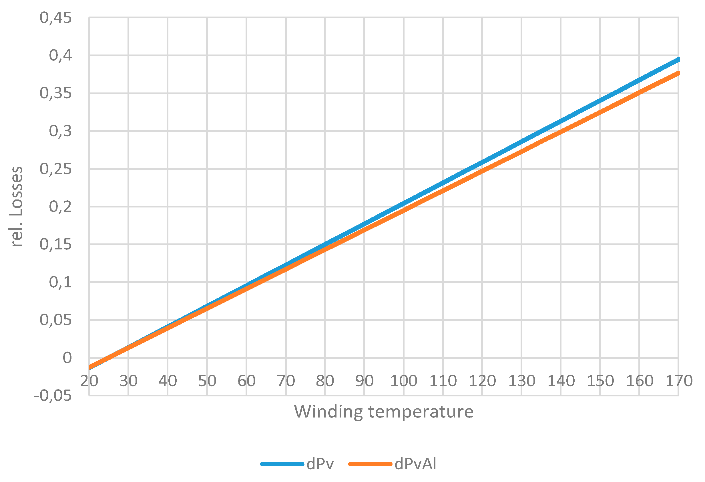 Energies 12 04579 g002