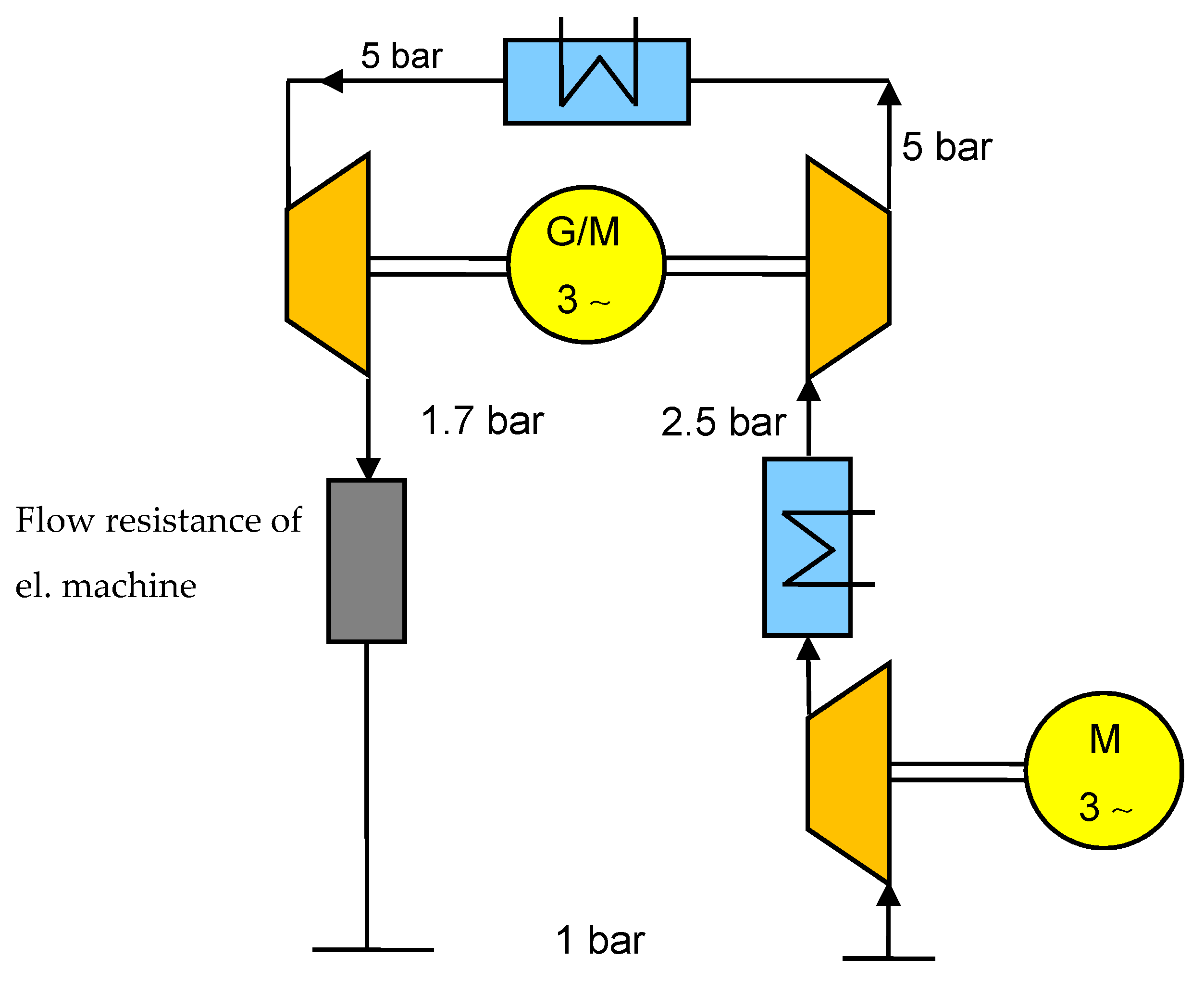 Energies 12 04579 g003