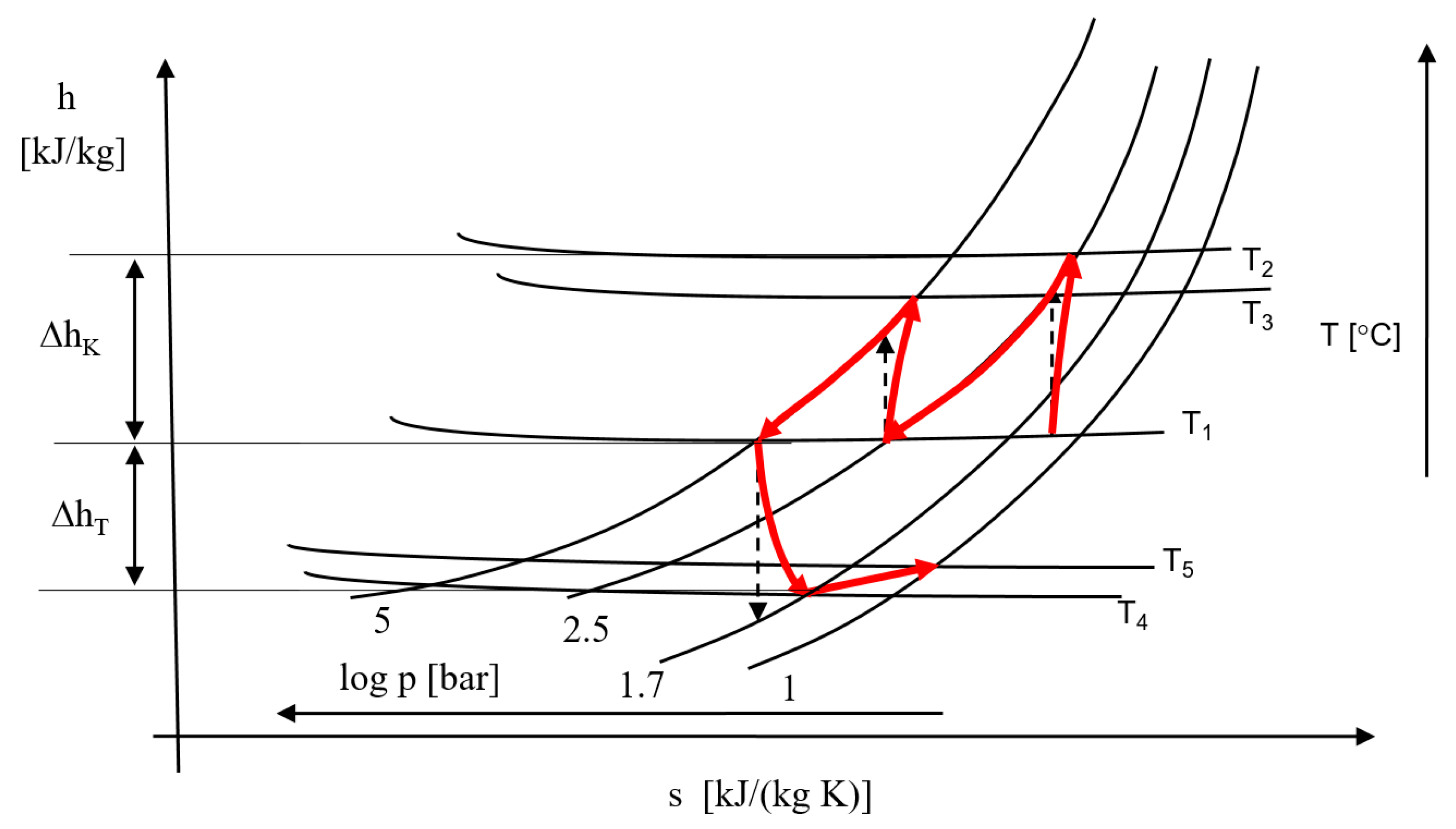 Energies 12 04579 g004