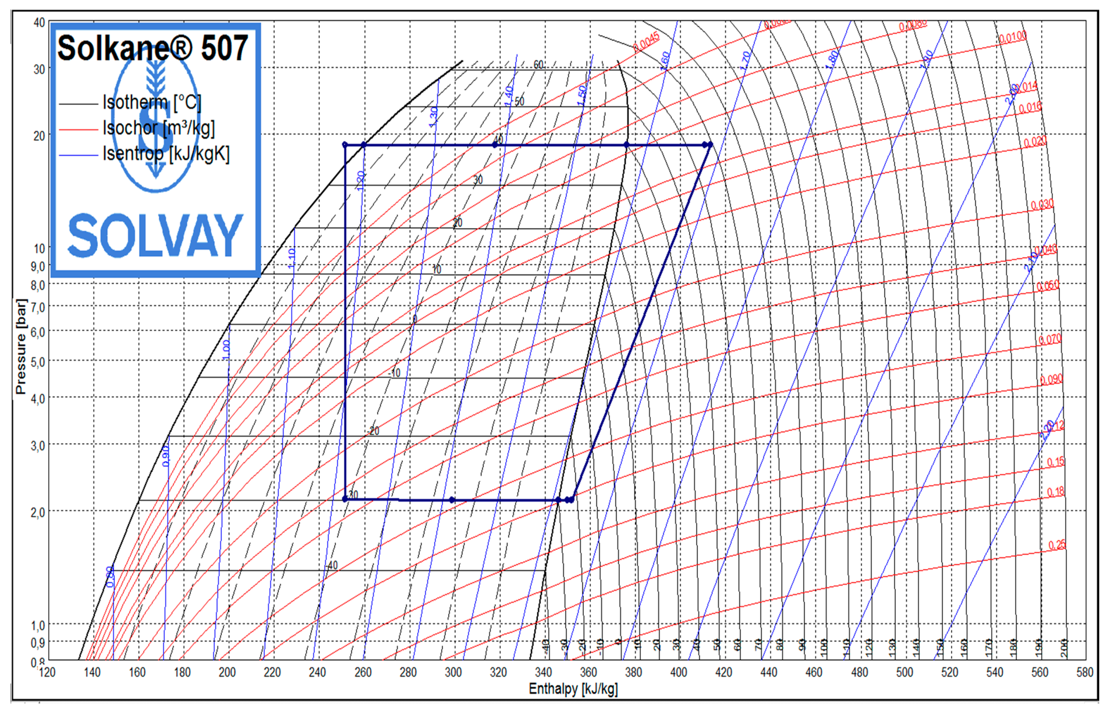 Energies 12 04579 g006