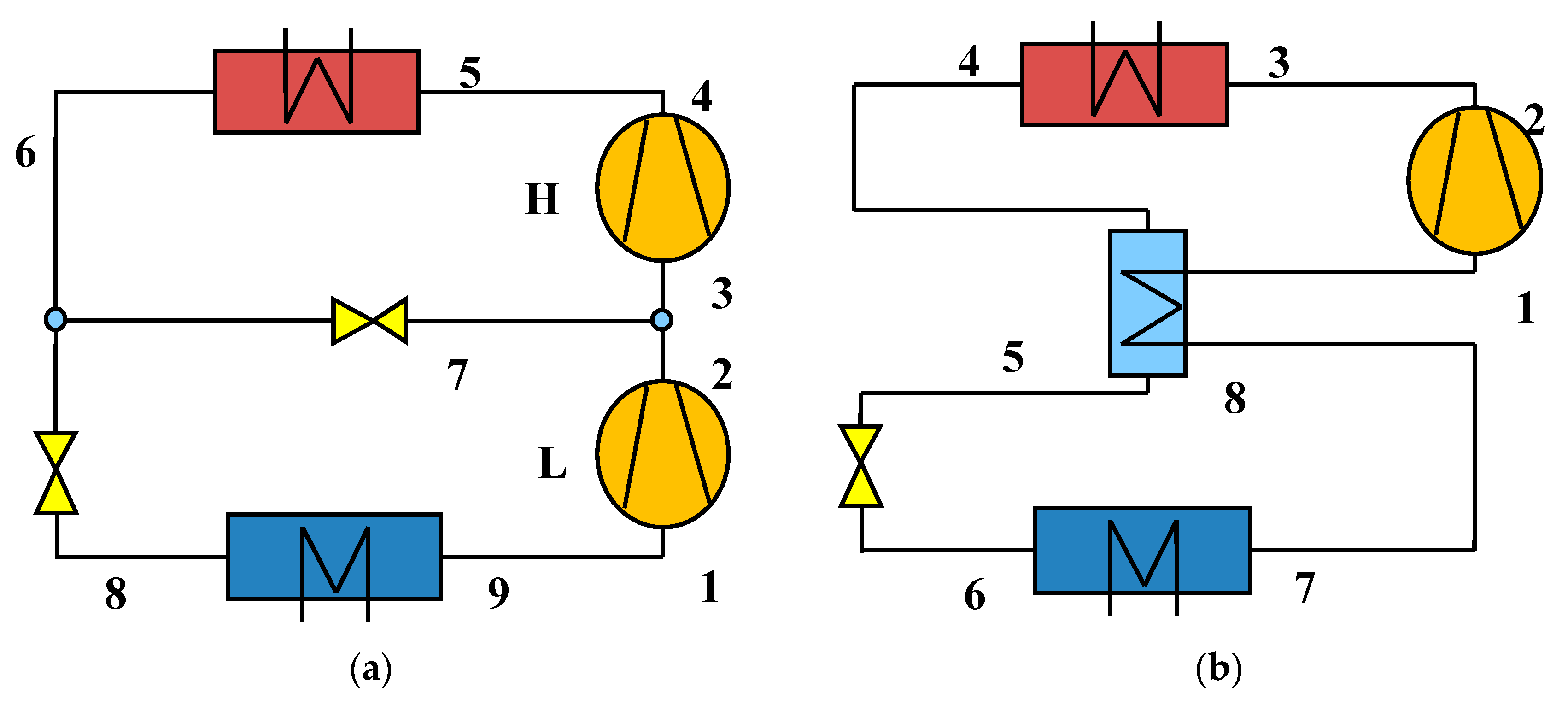 Energies 12 04579 g008