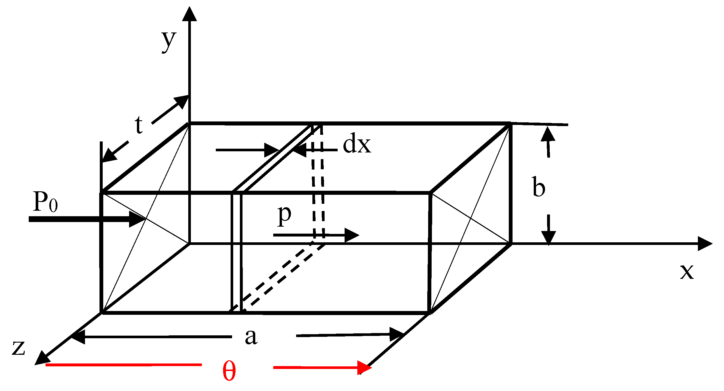 Energies 12 04579 g012