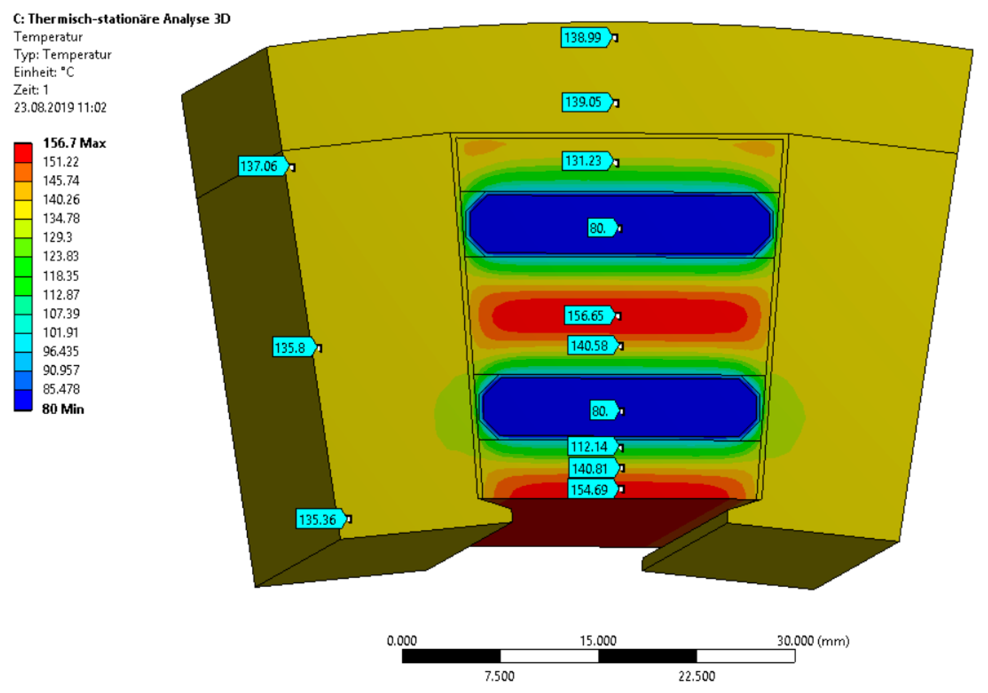 Energies 12 04579 g017