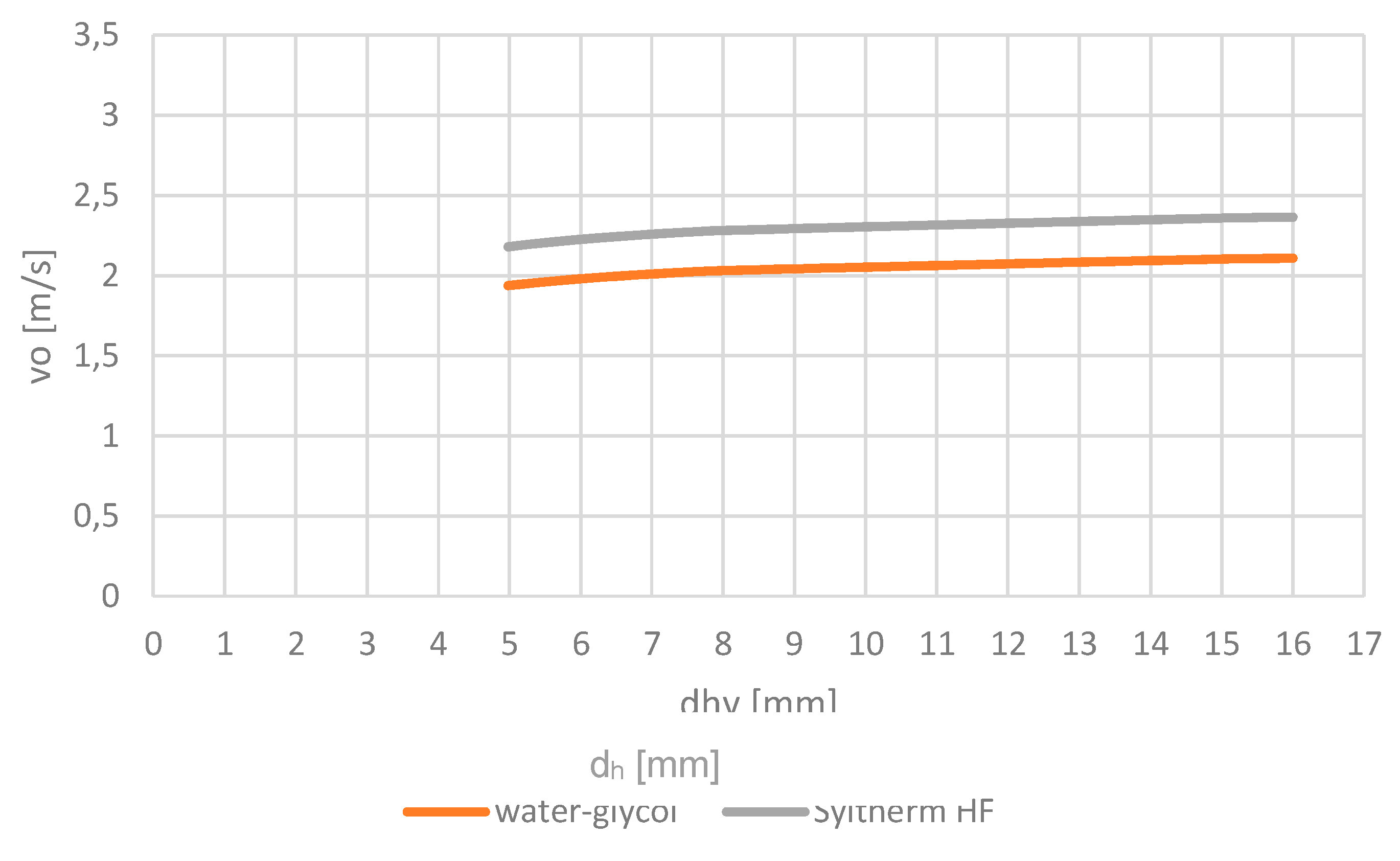 Energies 12 04579 g019
