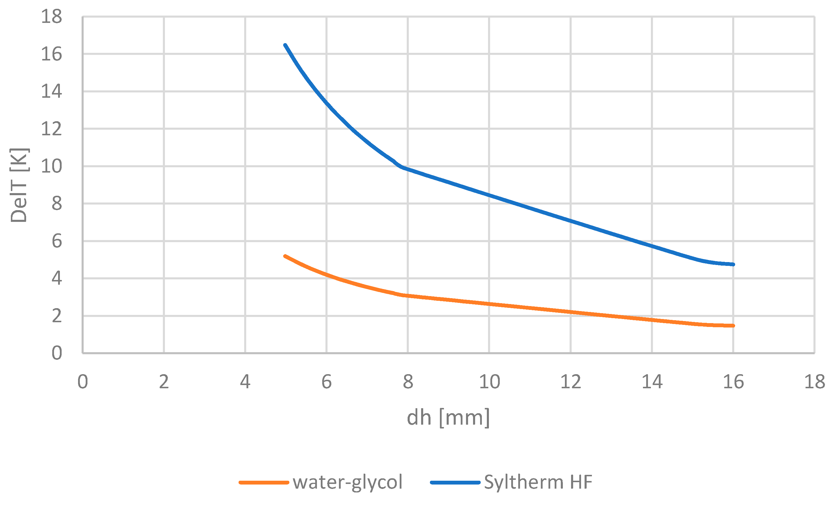 Energies 12 04579 g020