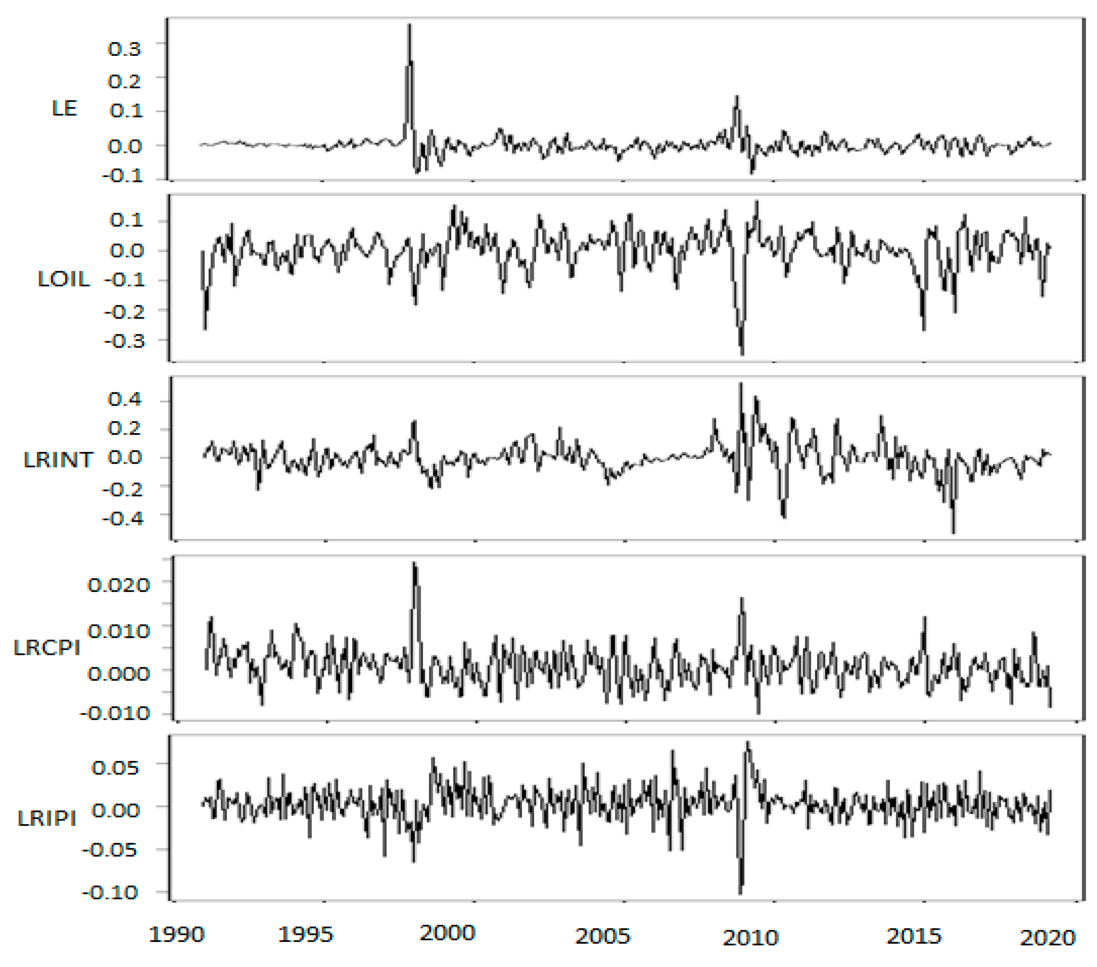 Energies 12 04581 g001
