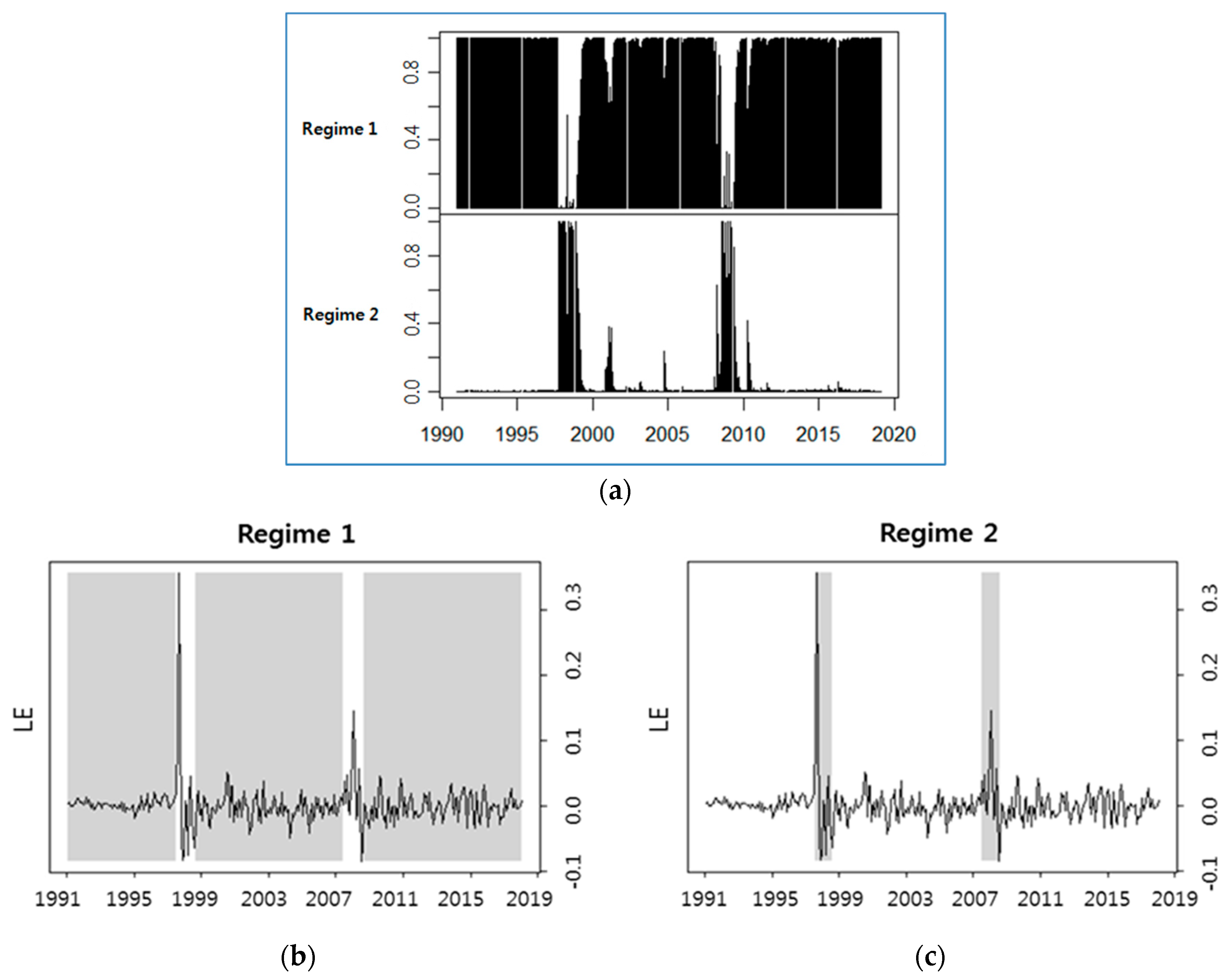 Energies 12 04581 g002