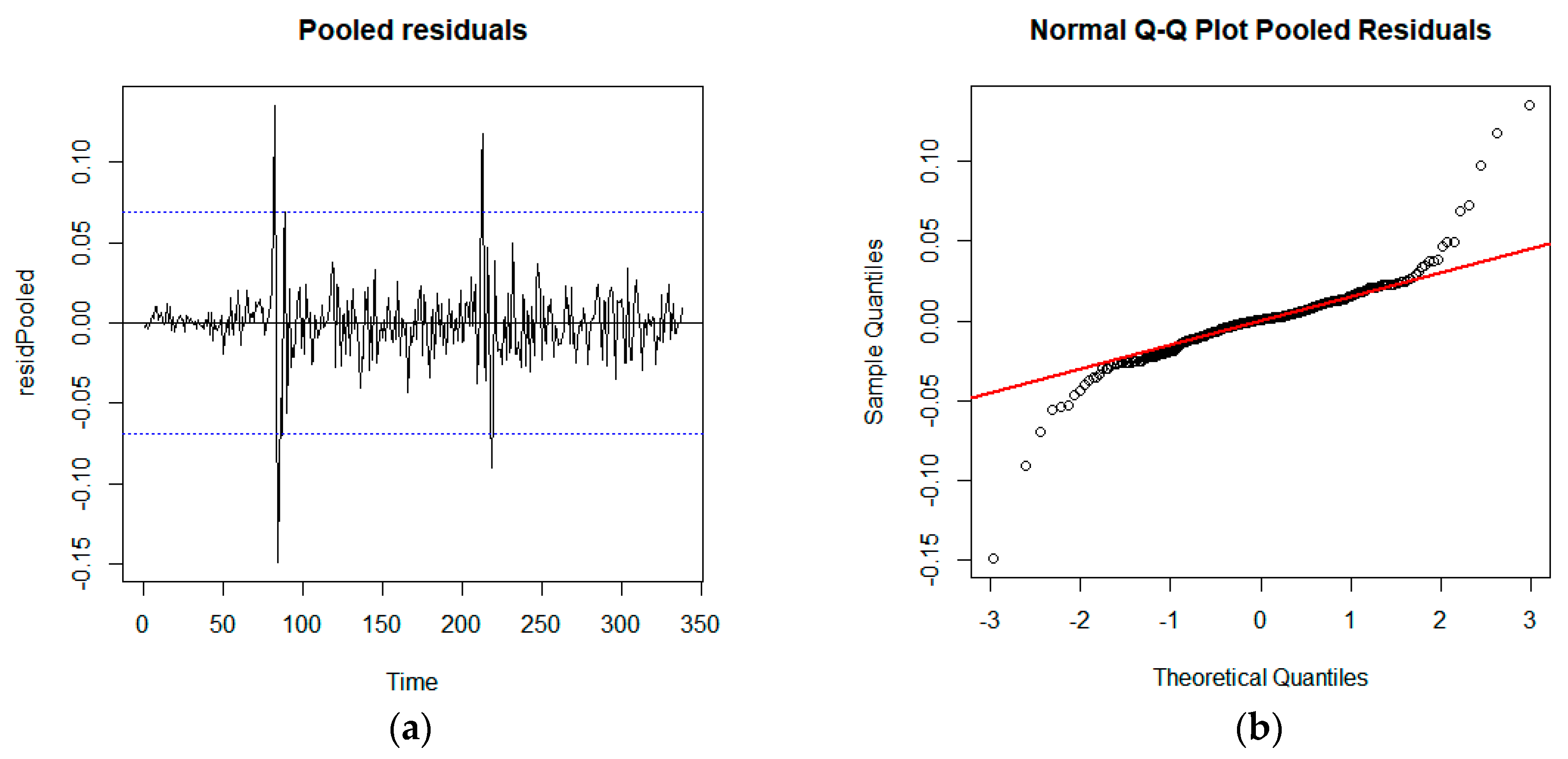 Energies 12 04581 g003a