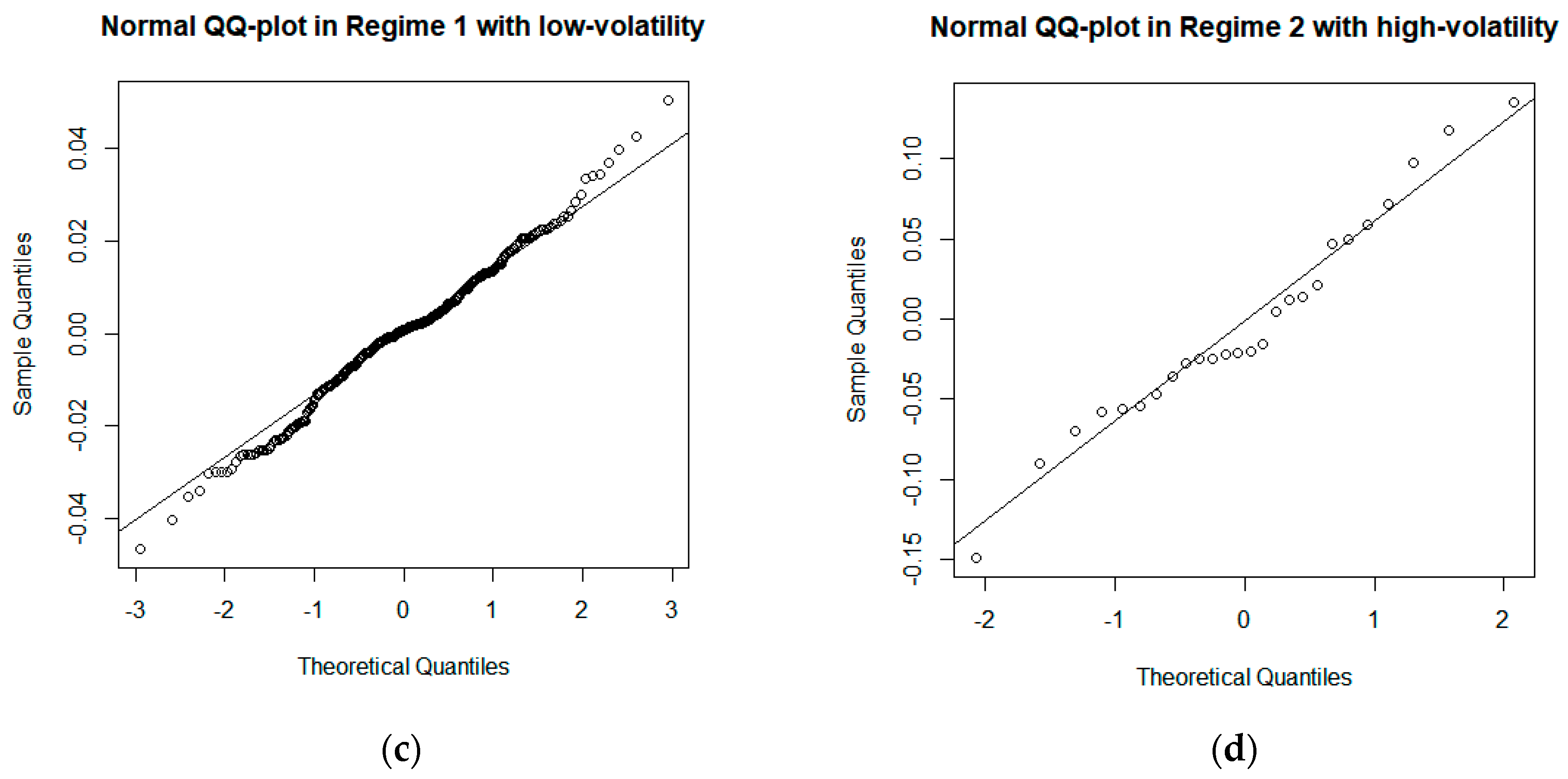 Energies 12 04581 g003b