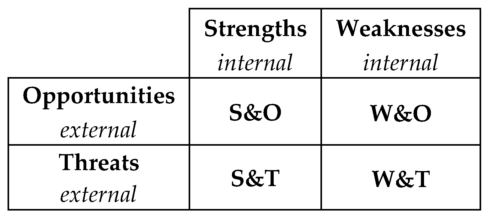 Energies 12 04593 g002