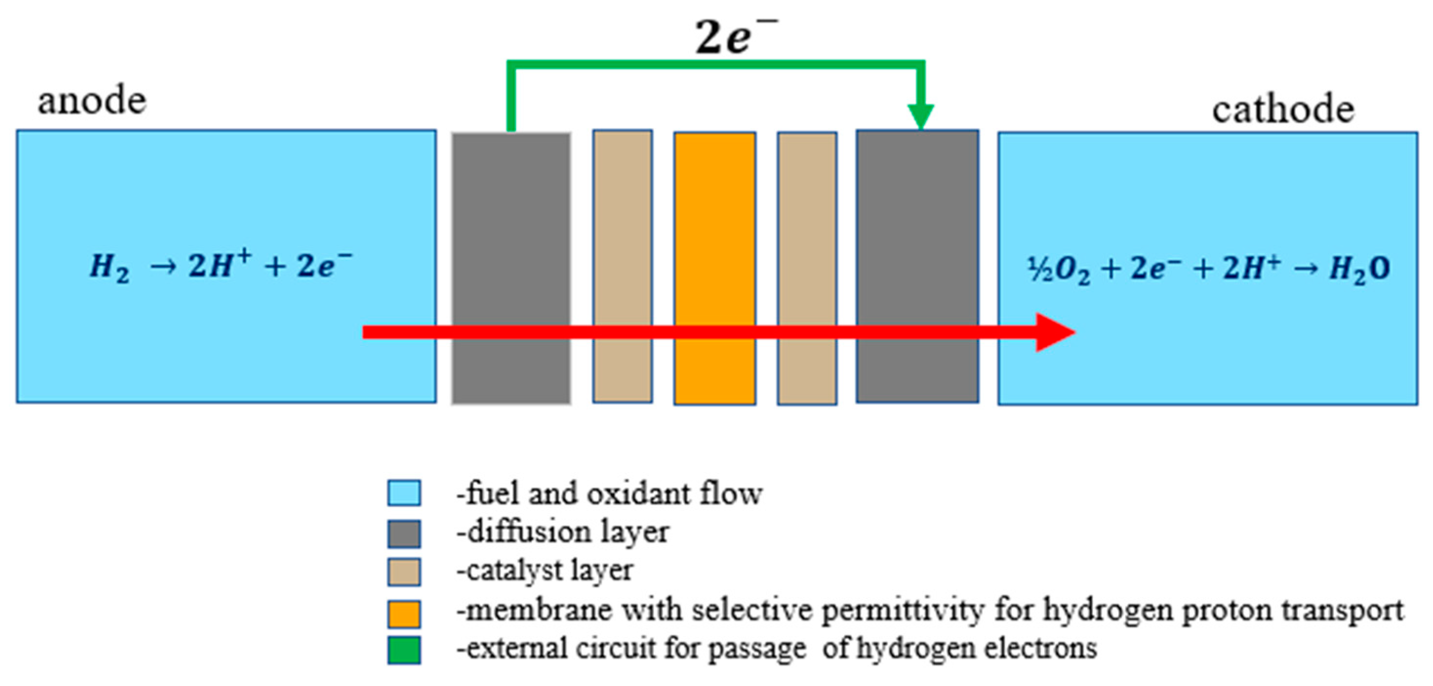 Energies 12 04593 g004
