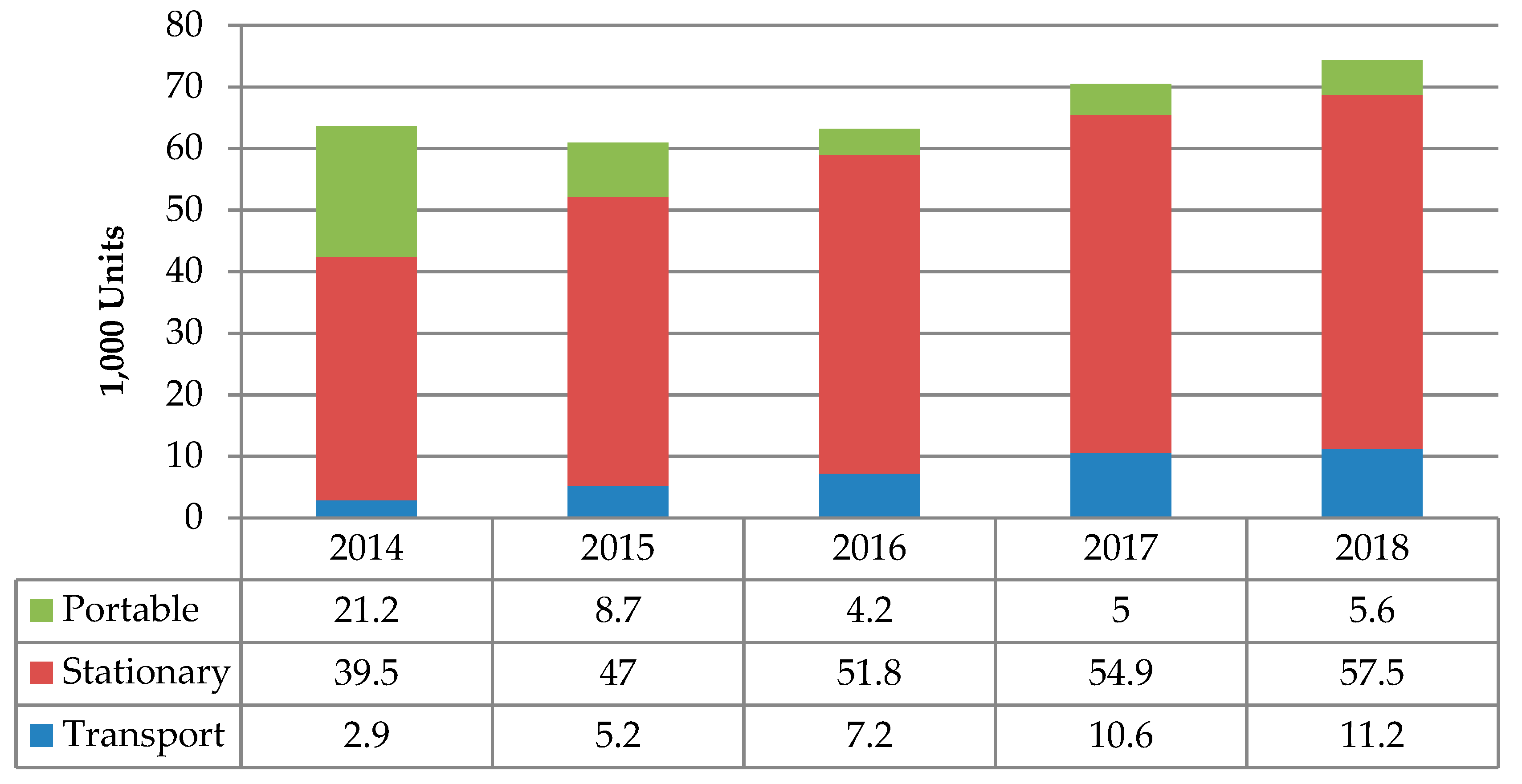 Energies 12 04593 g006