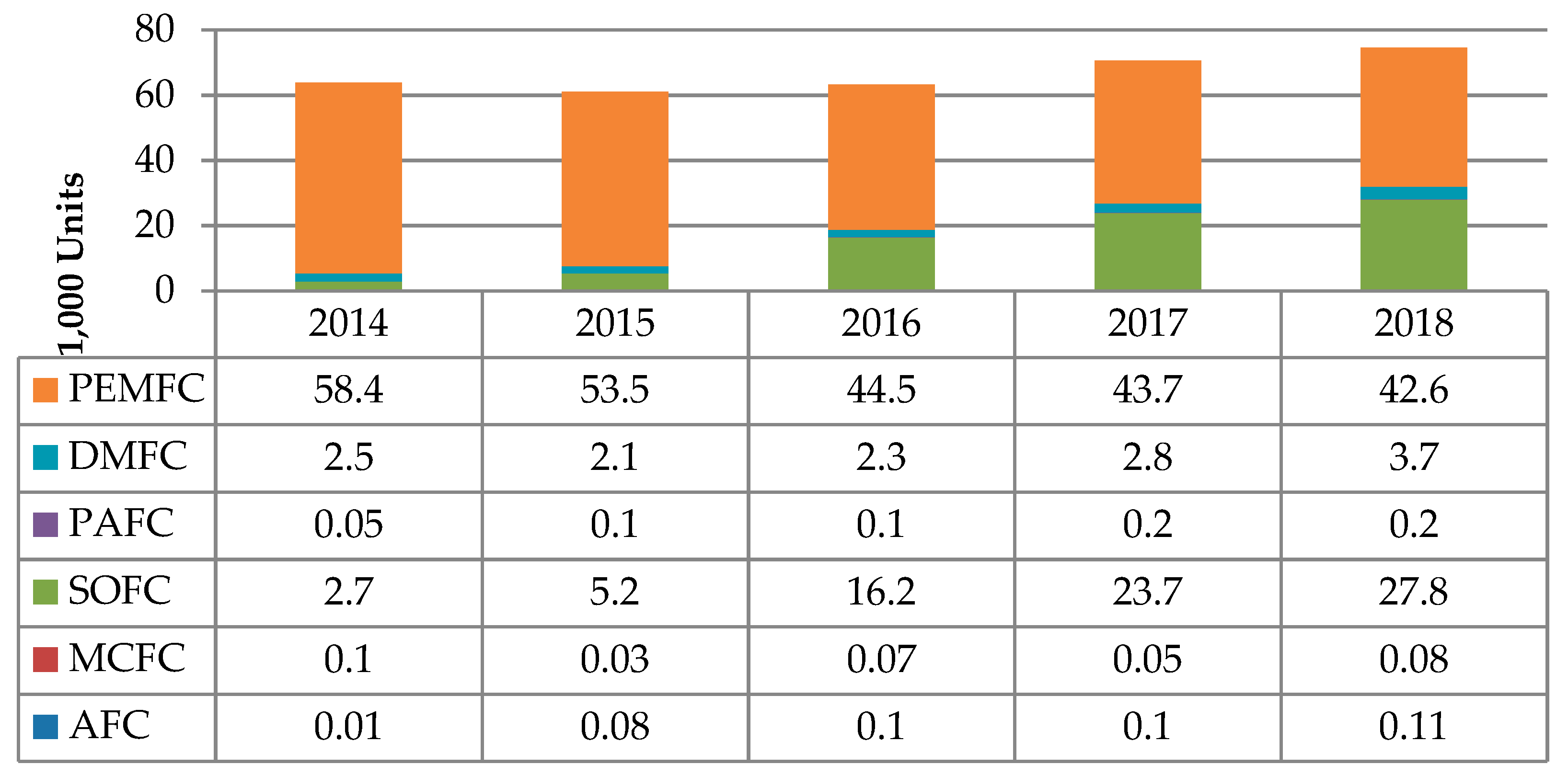 Energies 12 04593 g008