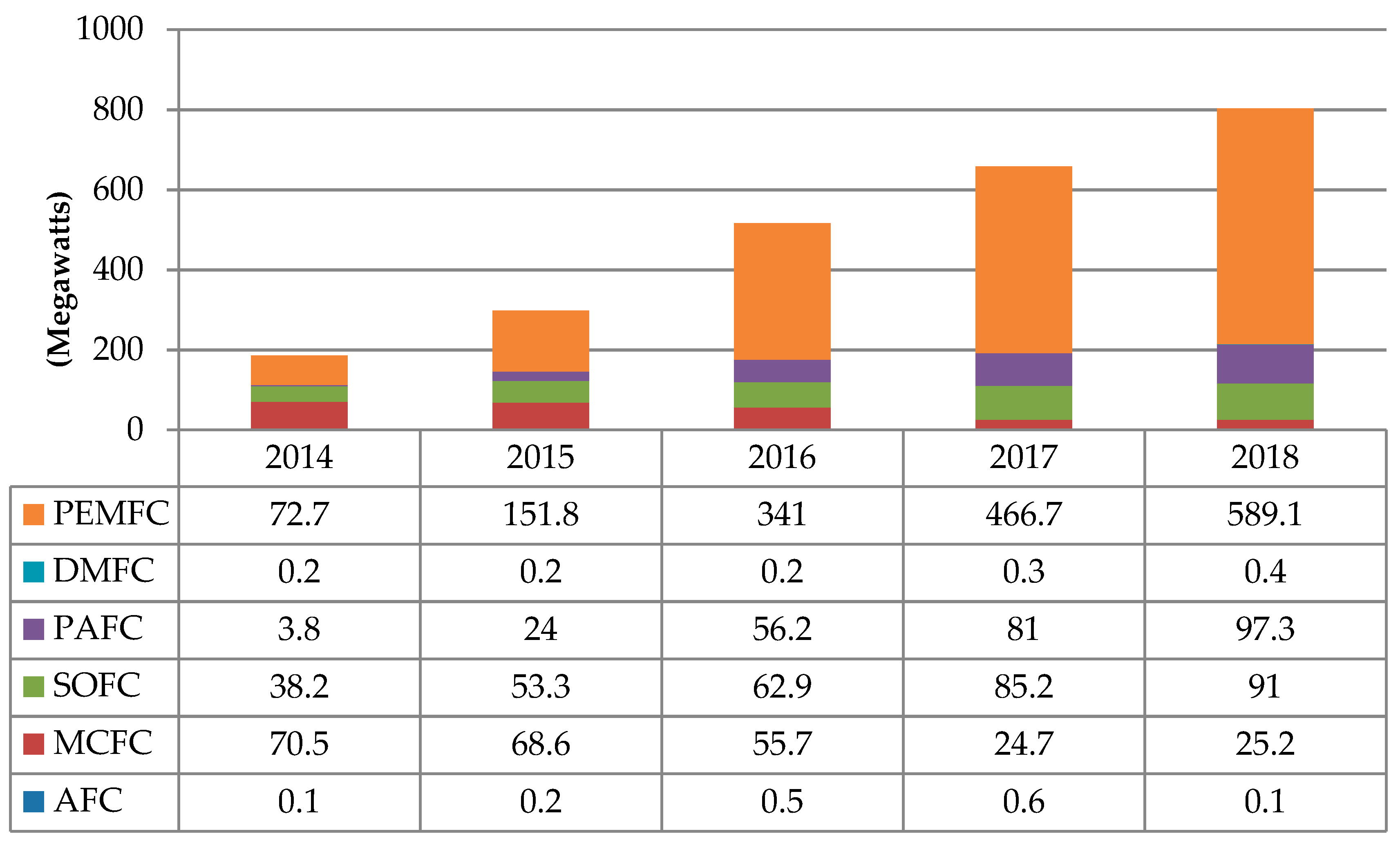 Energies 12 04593 g011