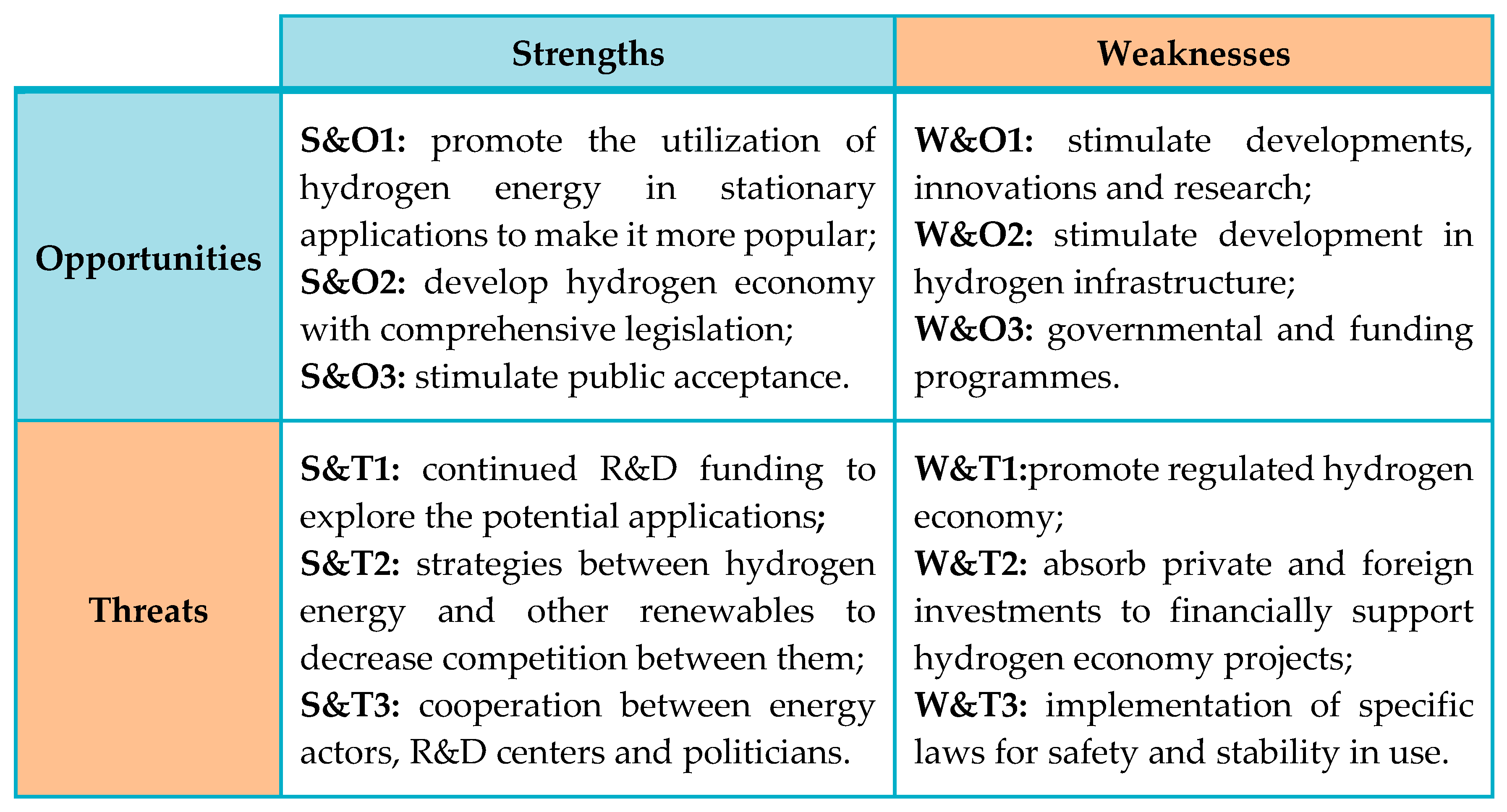 Energies 12 04593 g014