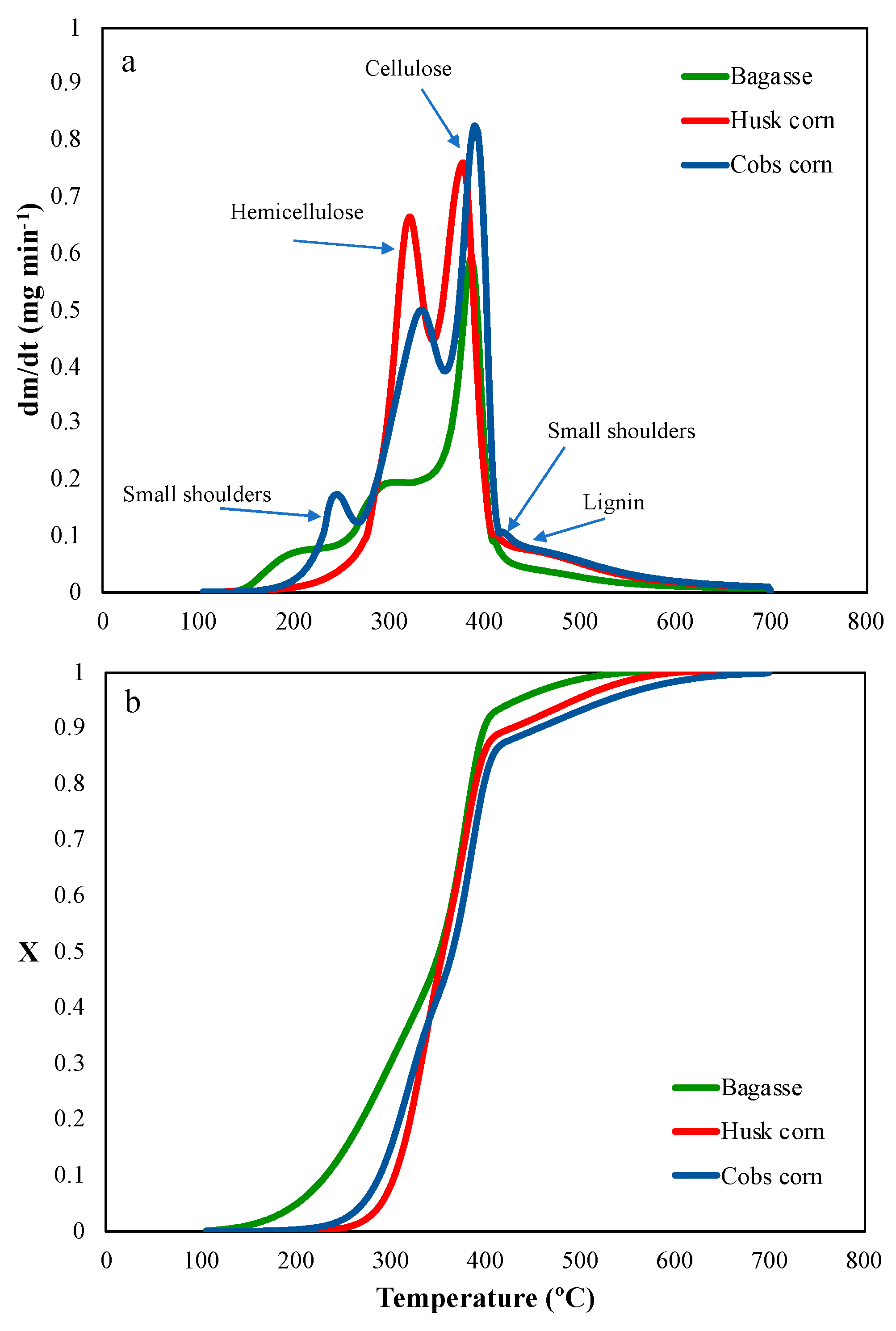 Energies 12 04594 g002