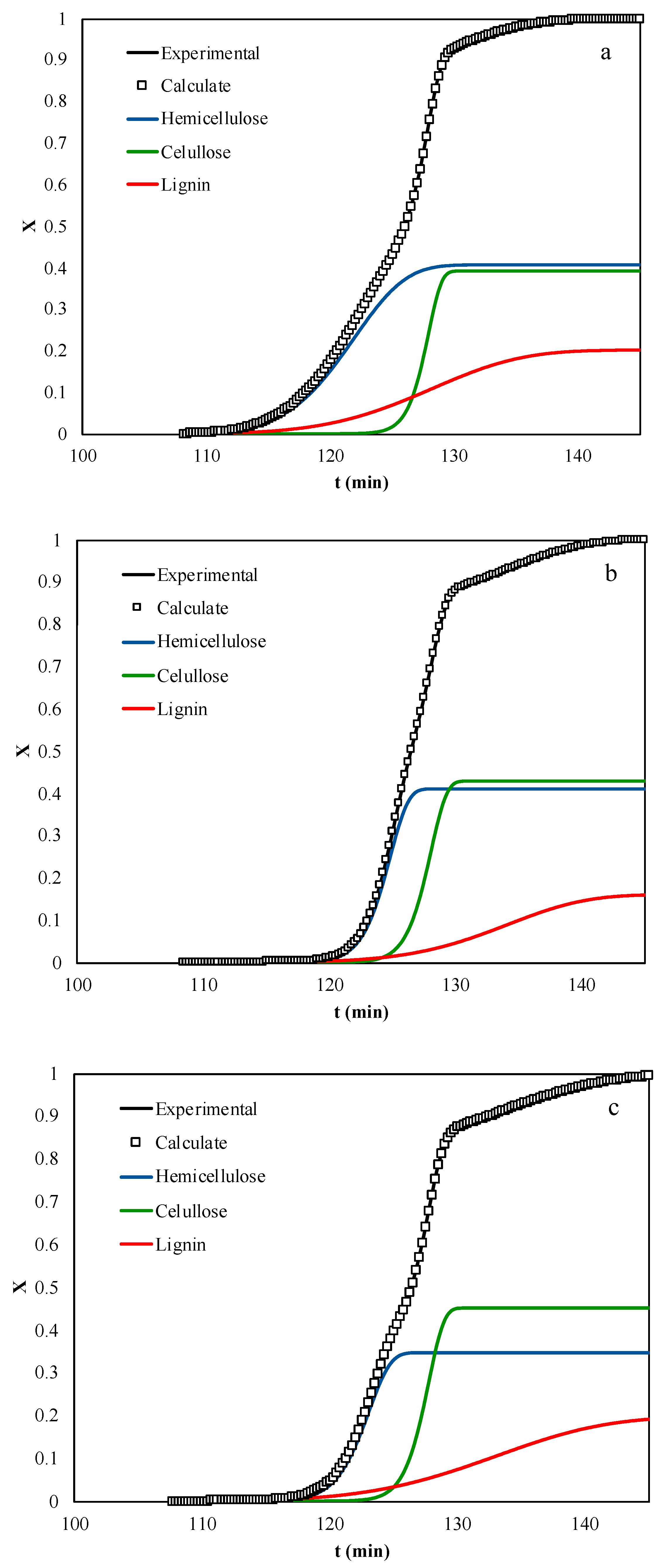 Energies 12 04594 g004