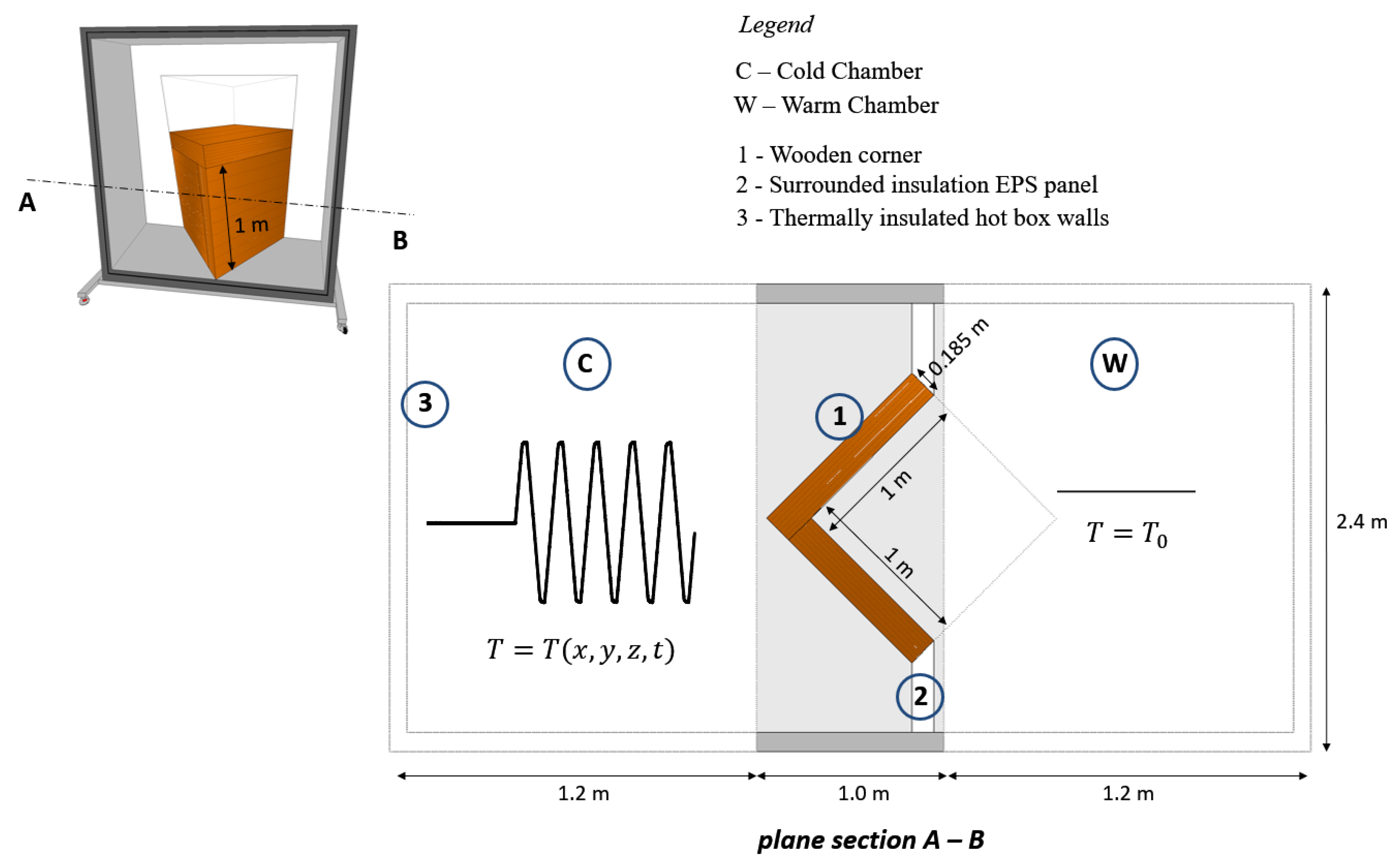Energies 12 04595 g003