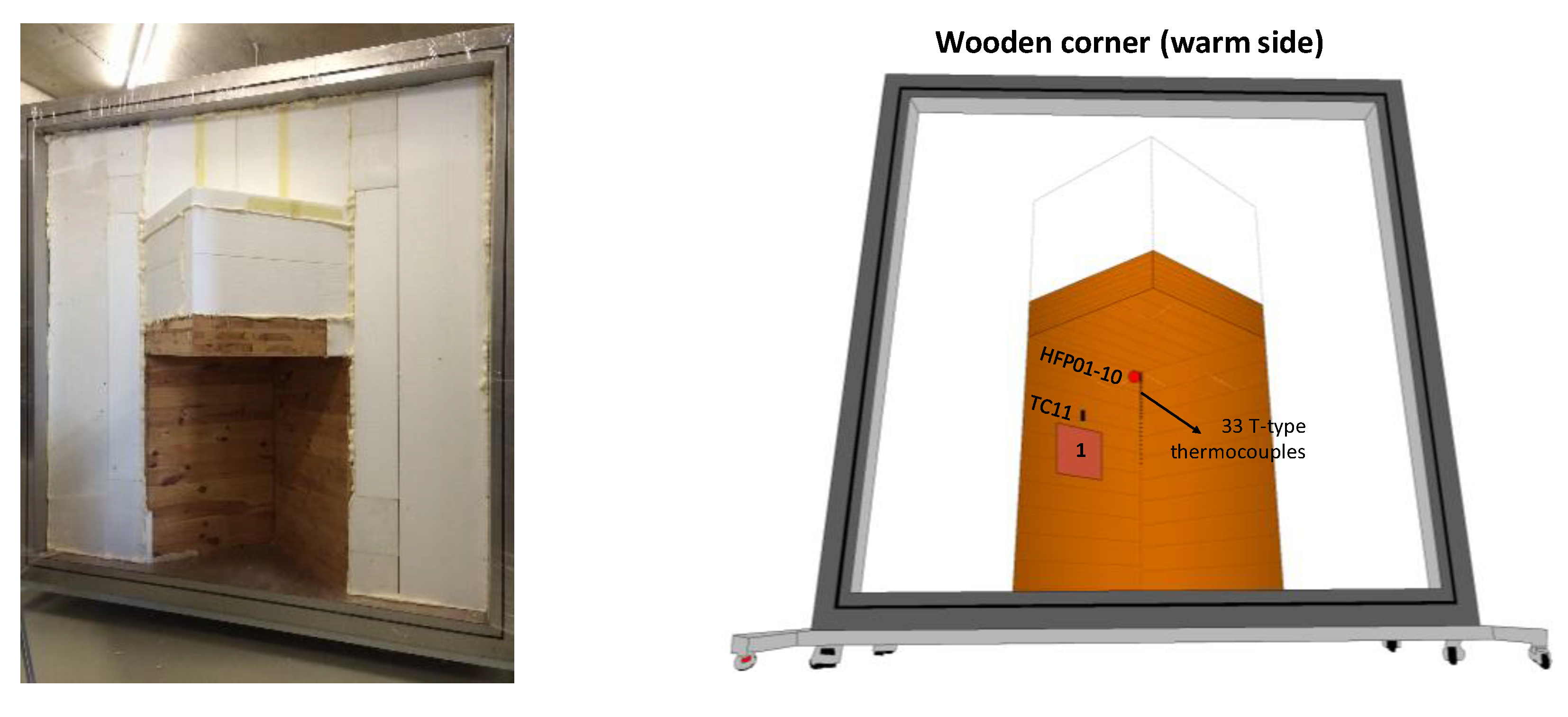 Energies 12 04595 g005