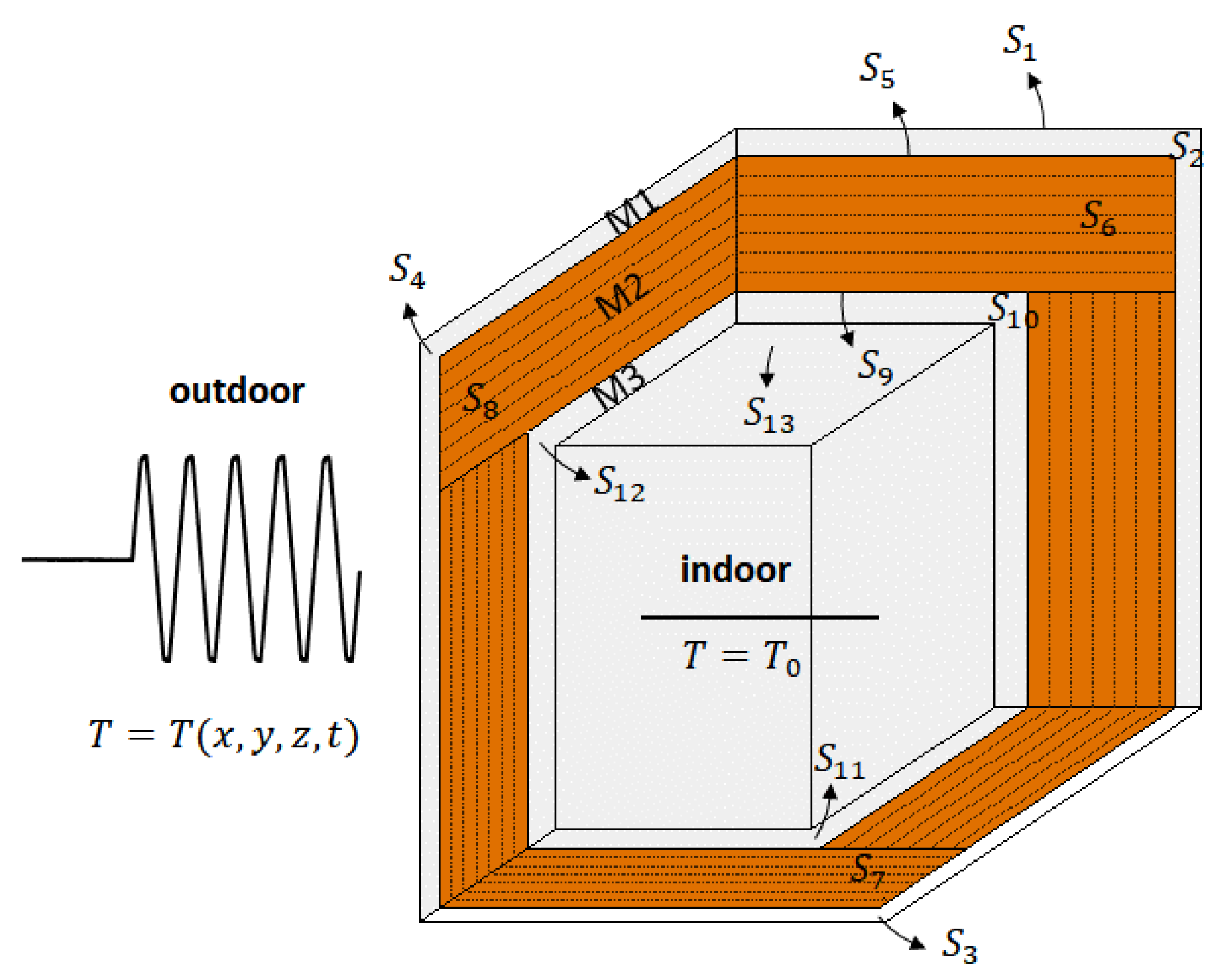 Energies 12 04595 g006