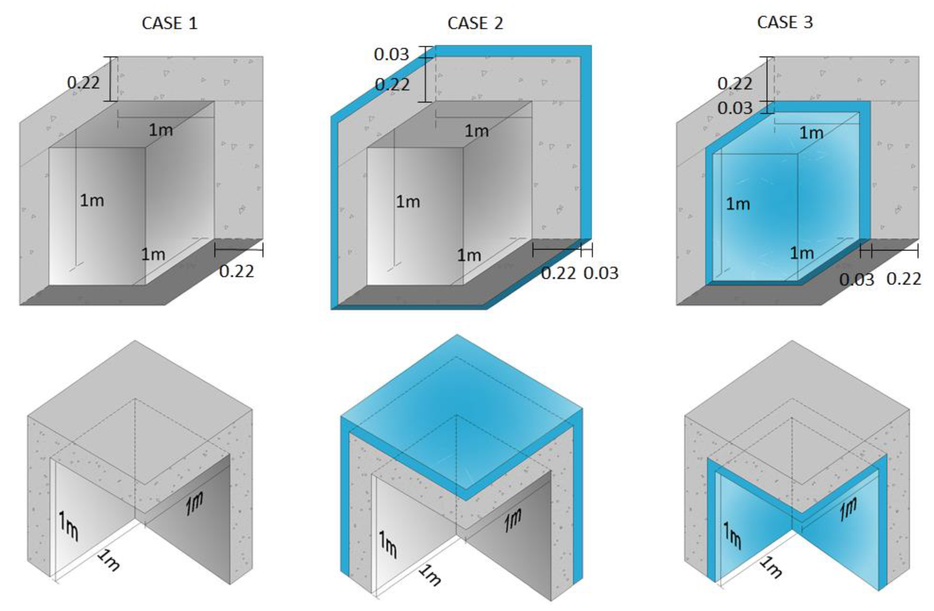 Energies 12 04595 g010
