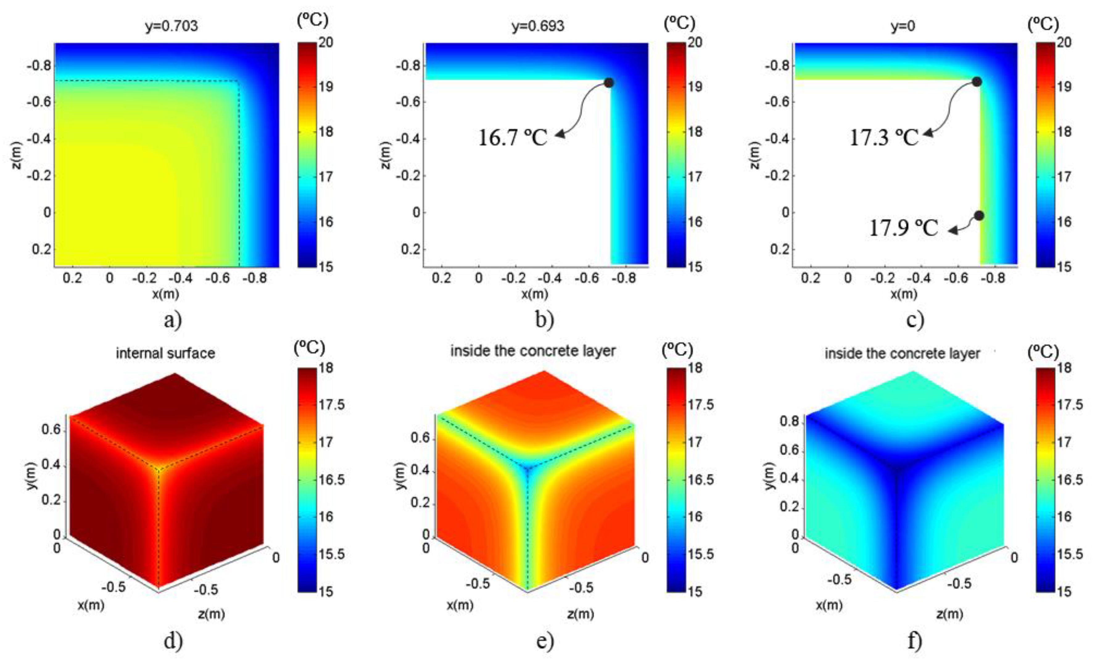 Energies 12 04595 g013