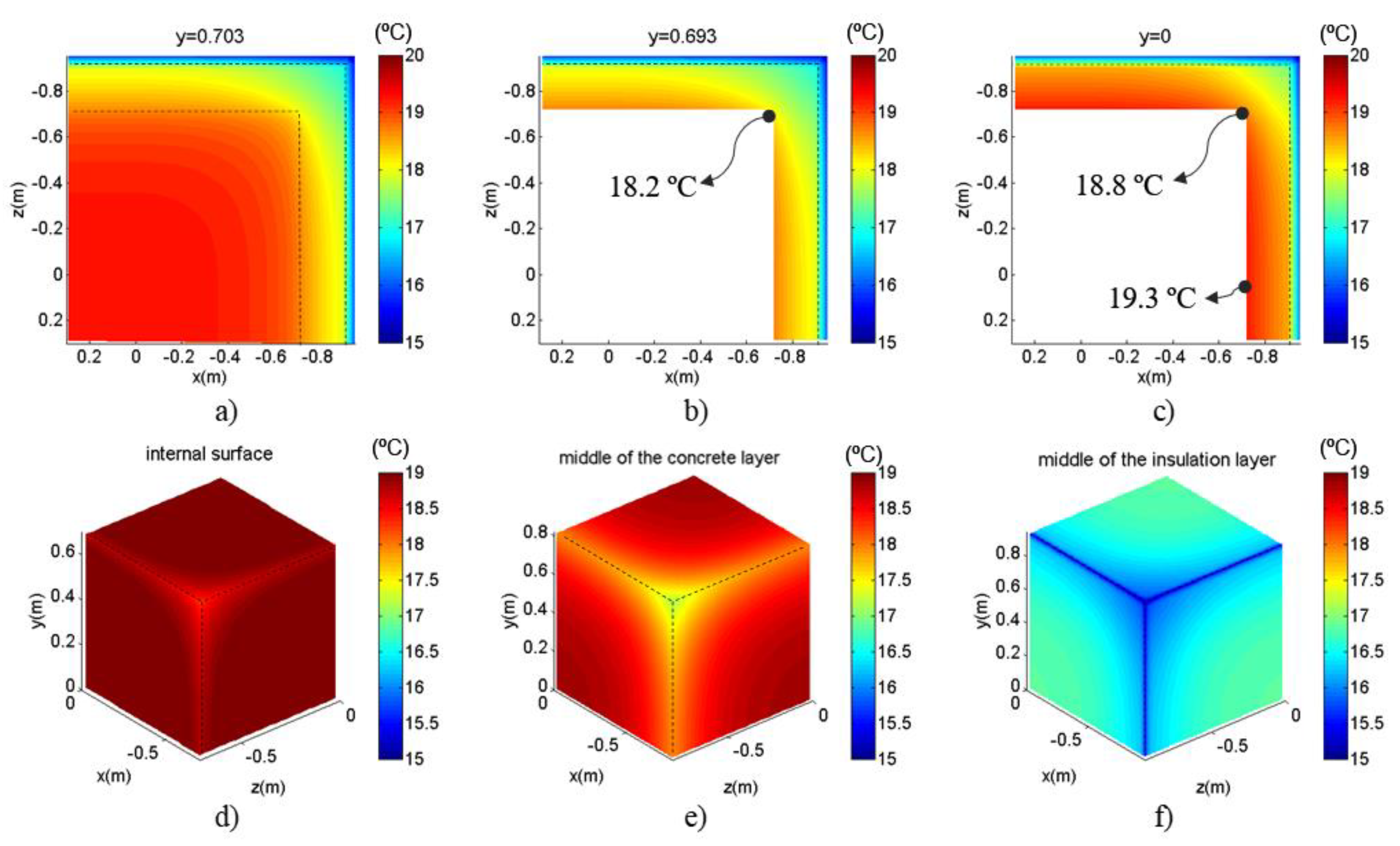 Energies 12 04595 g014