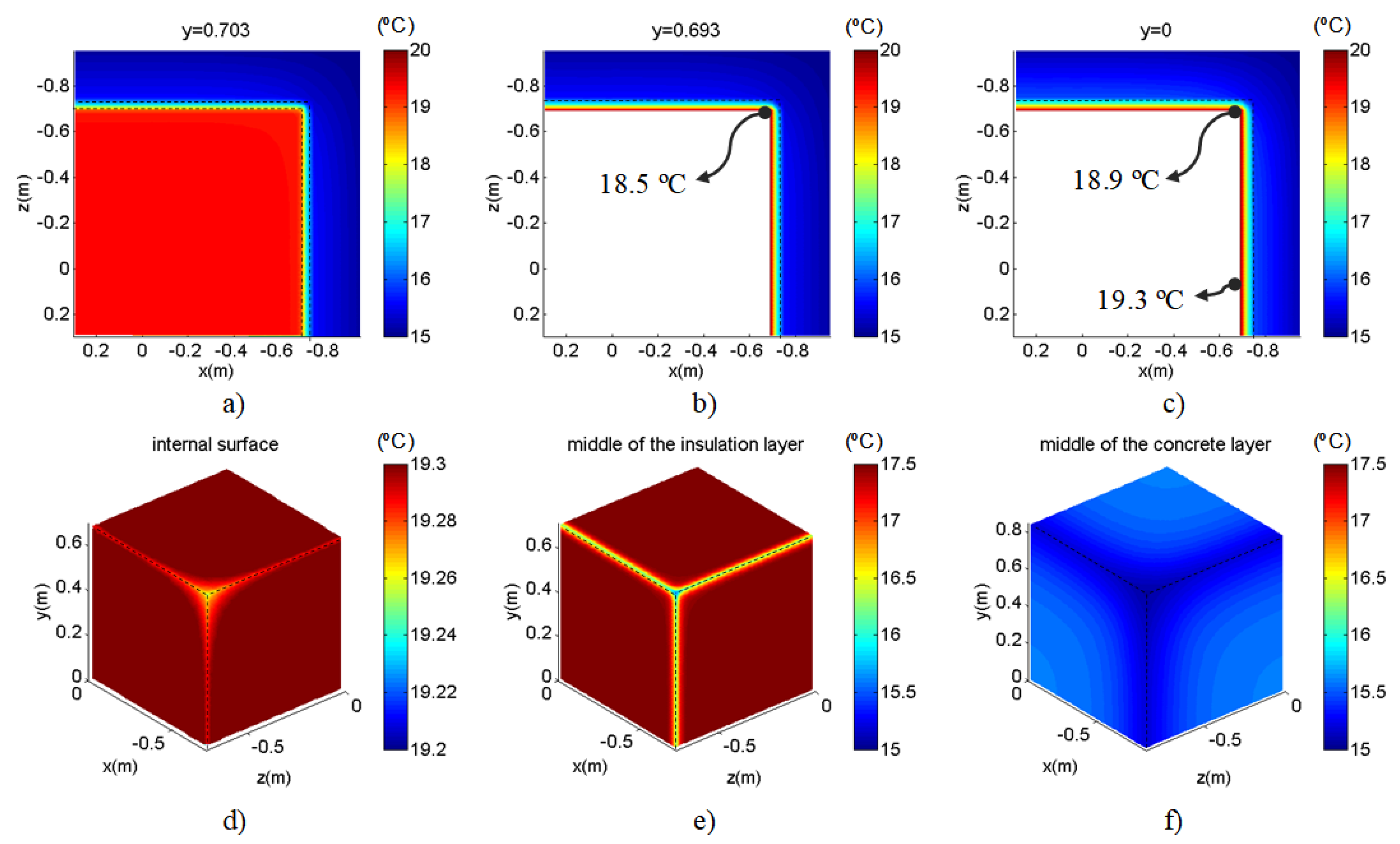 Energies 12 04595 g015