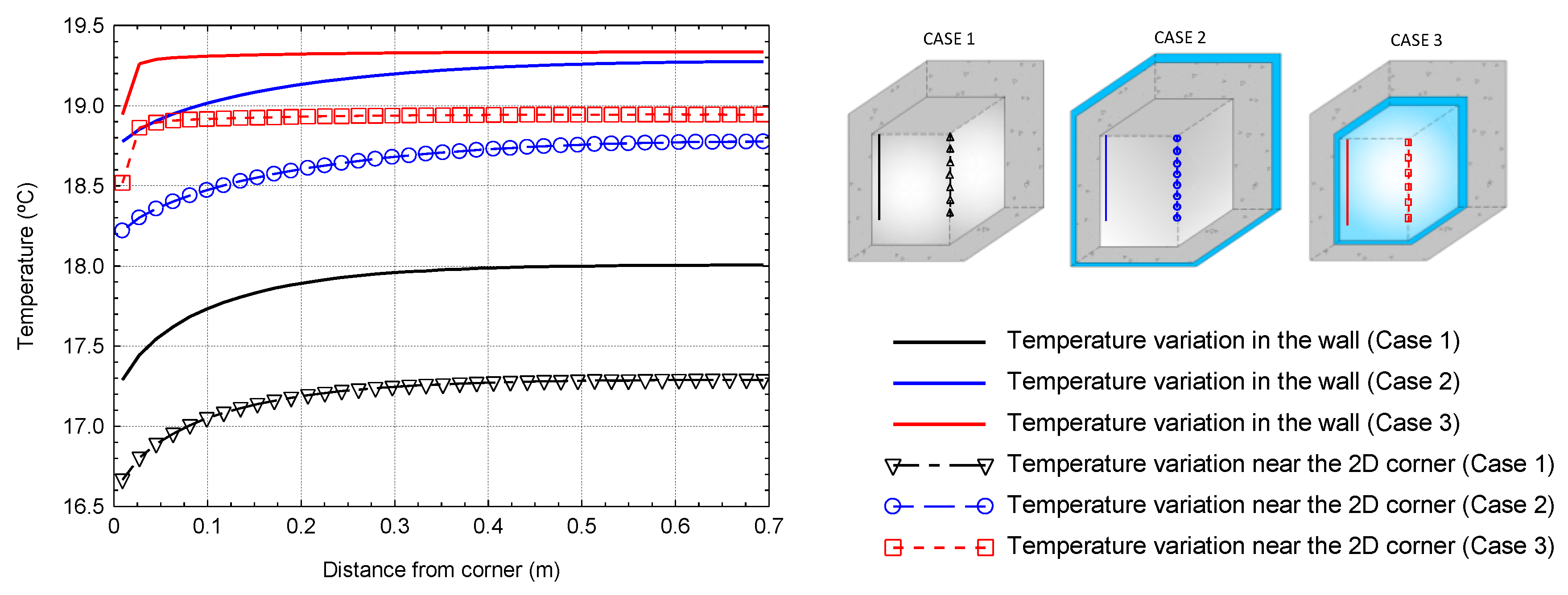 Energies 12 04595 g016