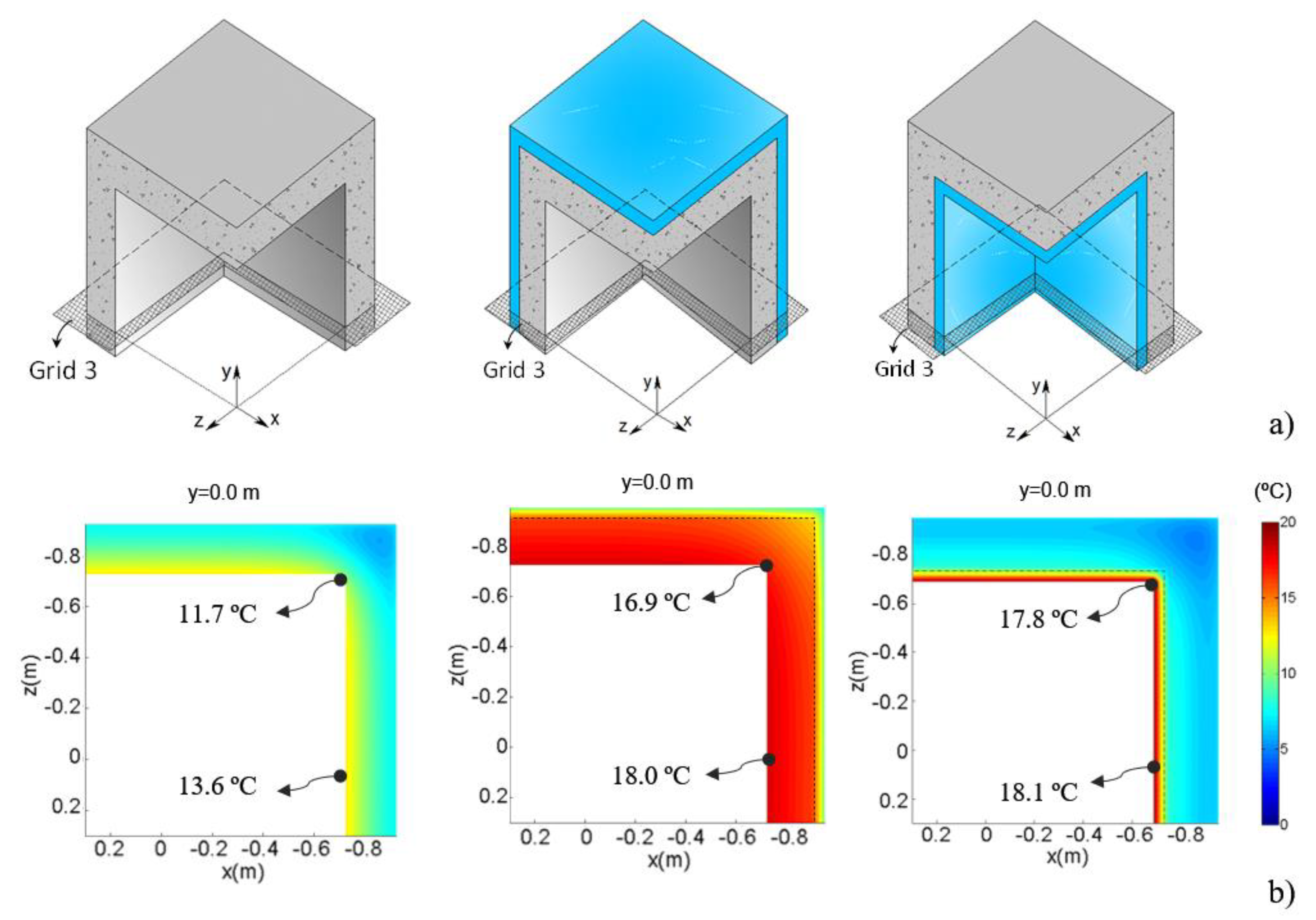 Energies 12 04595 g020