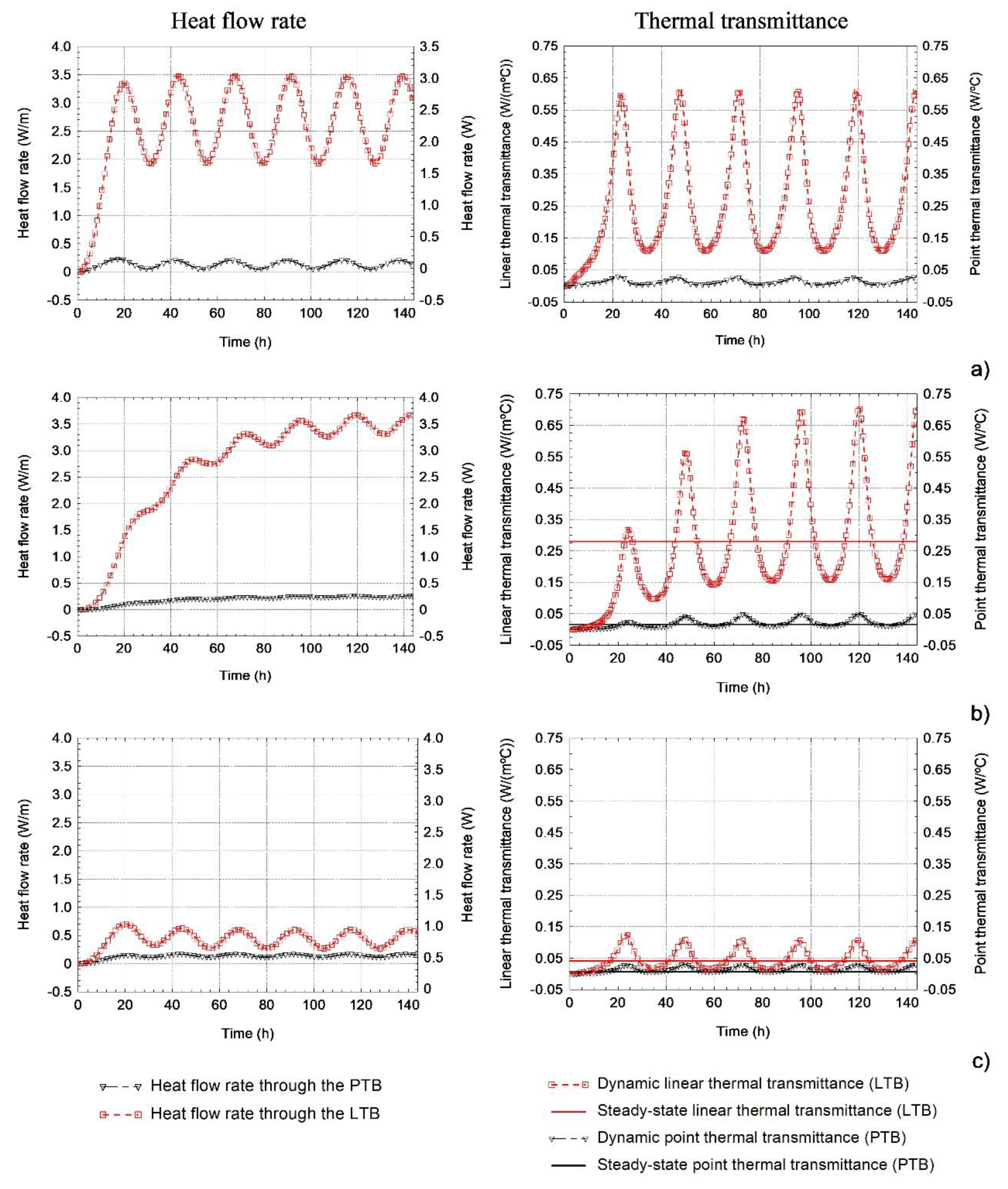 Energies 12 04595 g022
